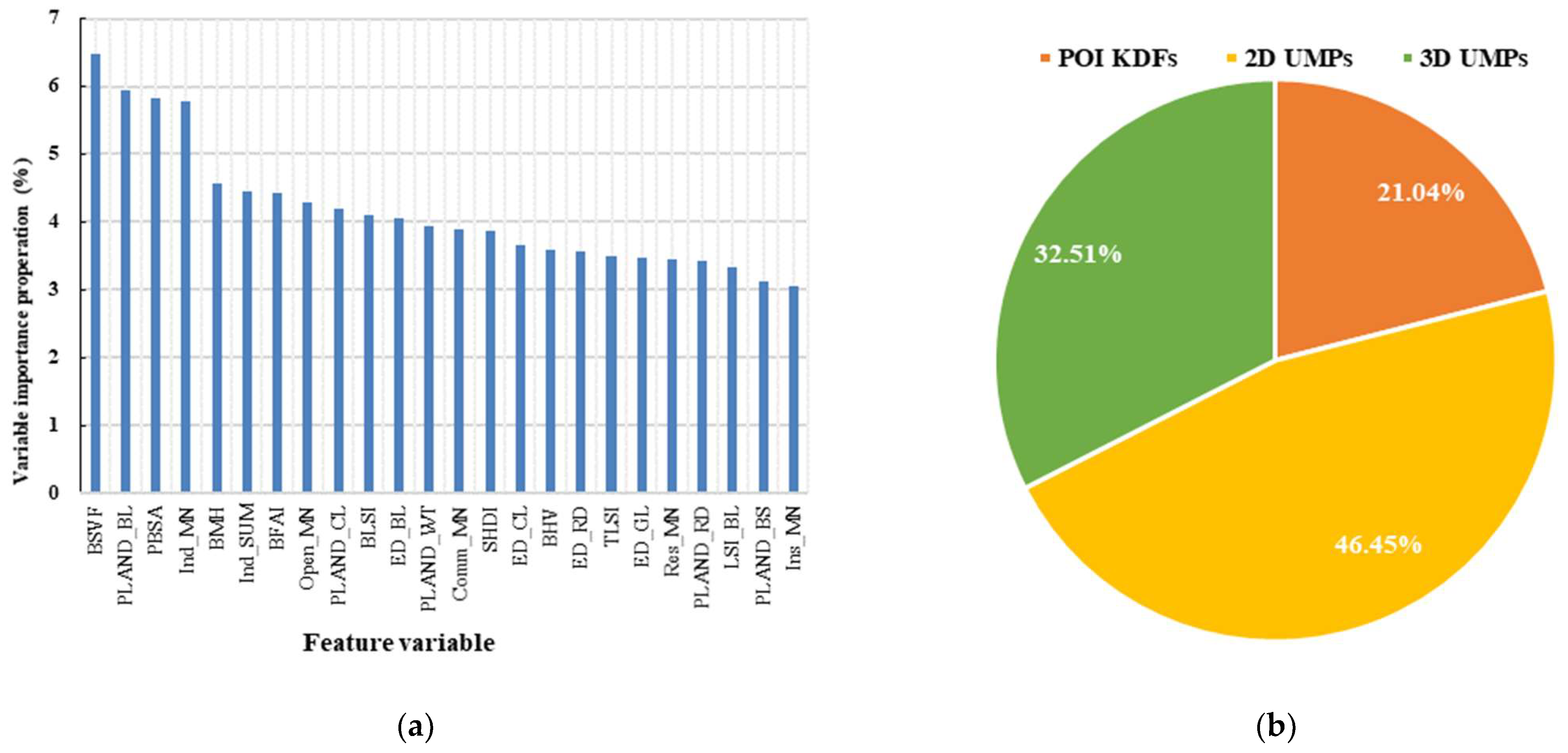 Remotesensing 16 00386 g013