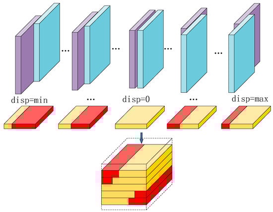 Remotesensing 16 00387 g003