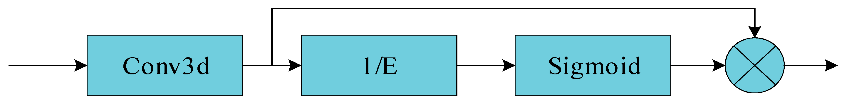 Remotesensing 16 00387 g004