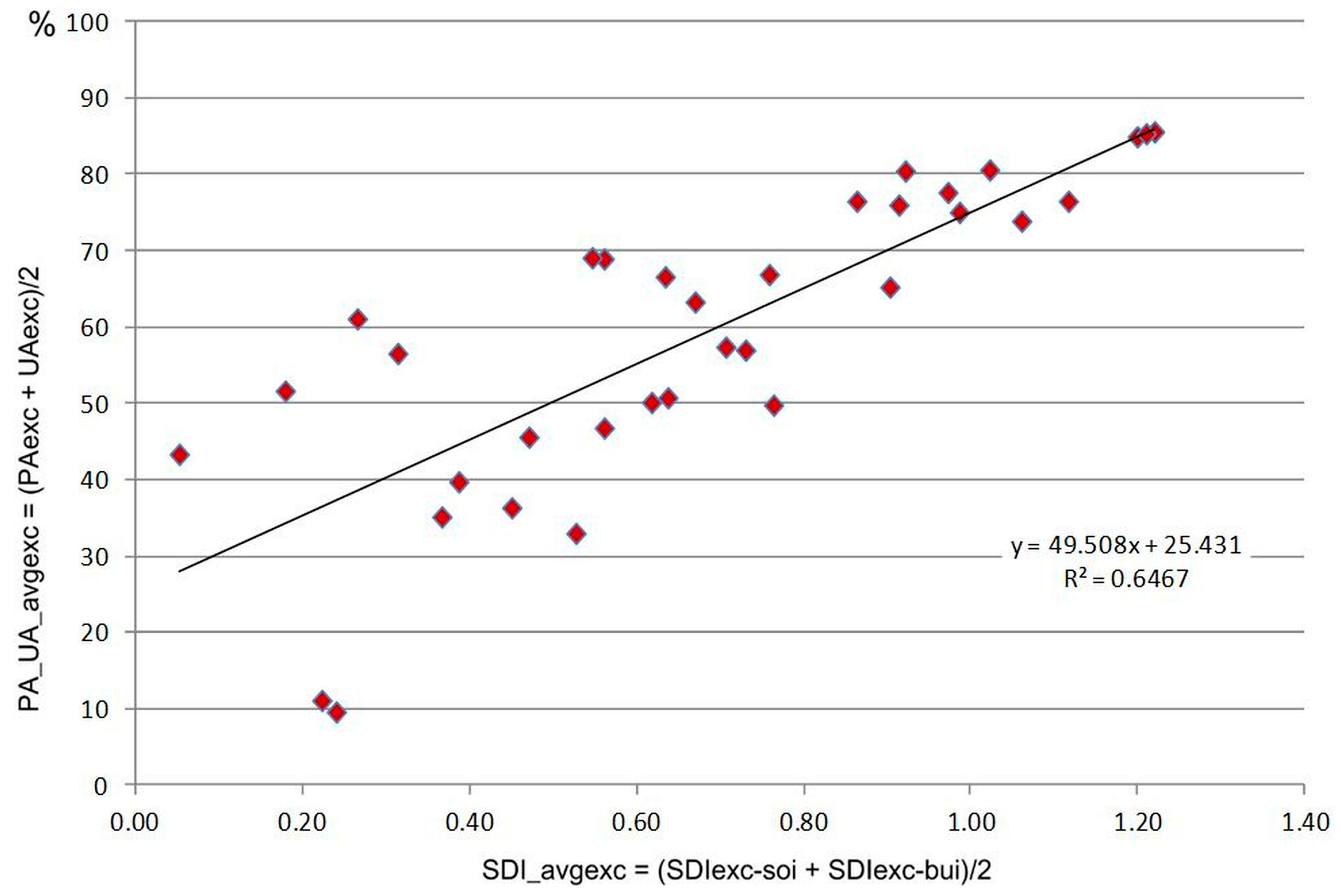 Remotesensing 16 00388 g006