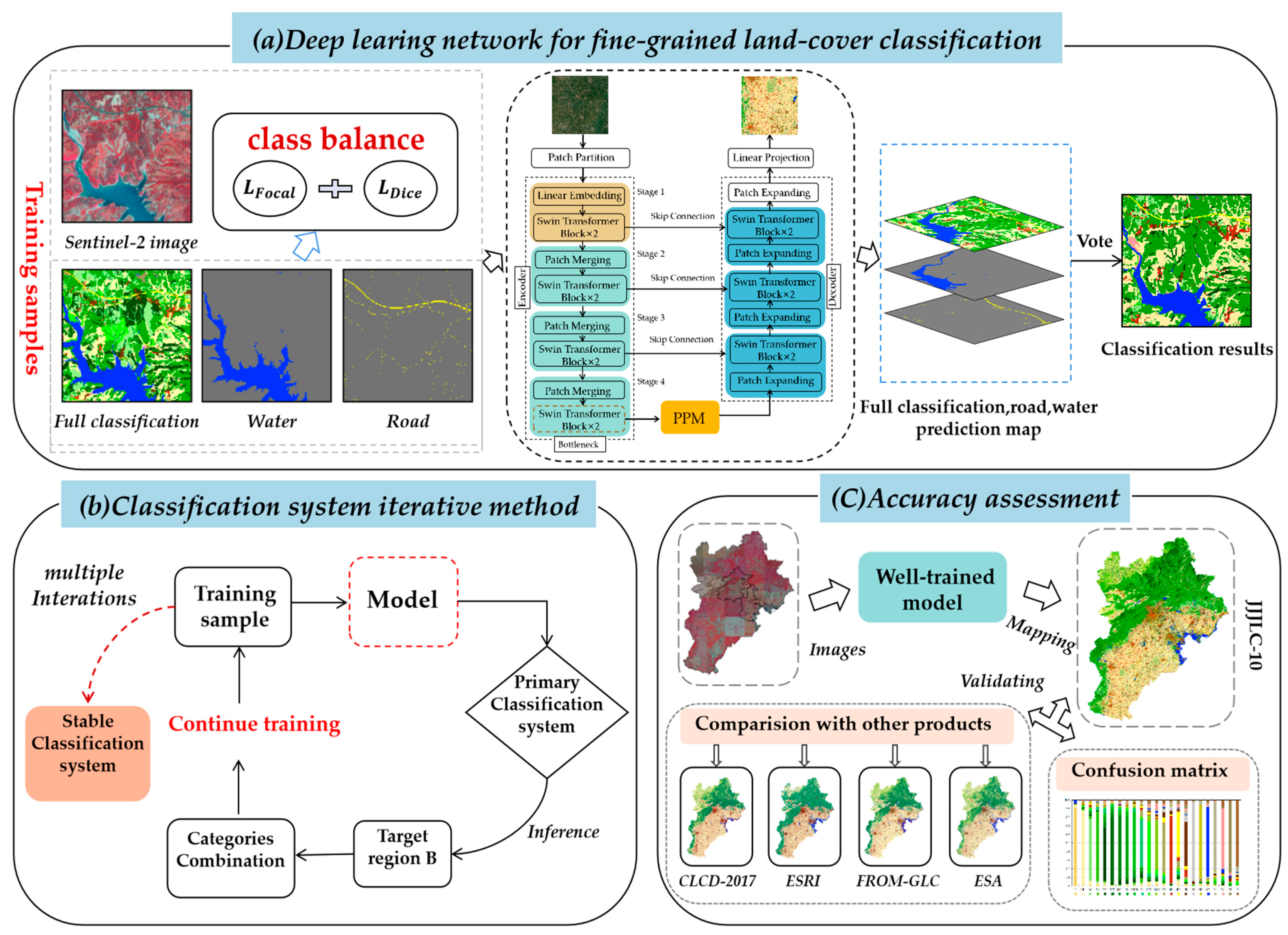 Remotesensing 16 00390 g002