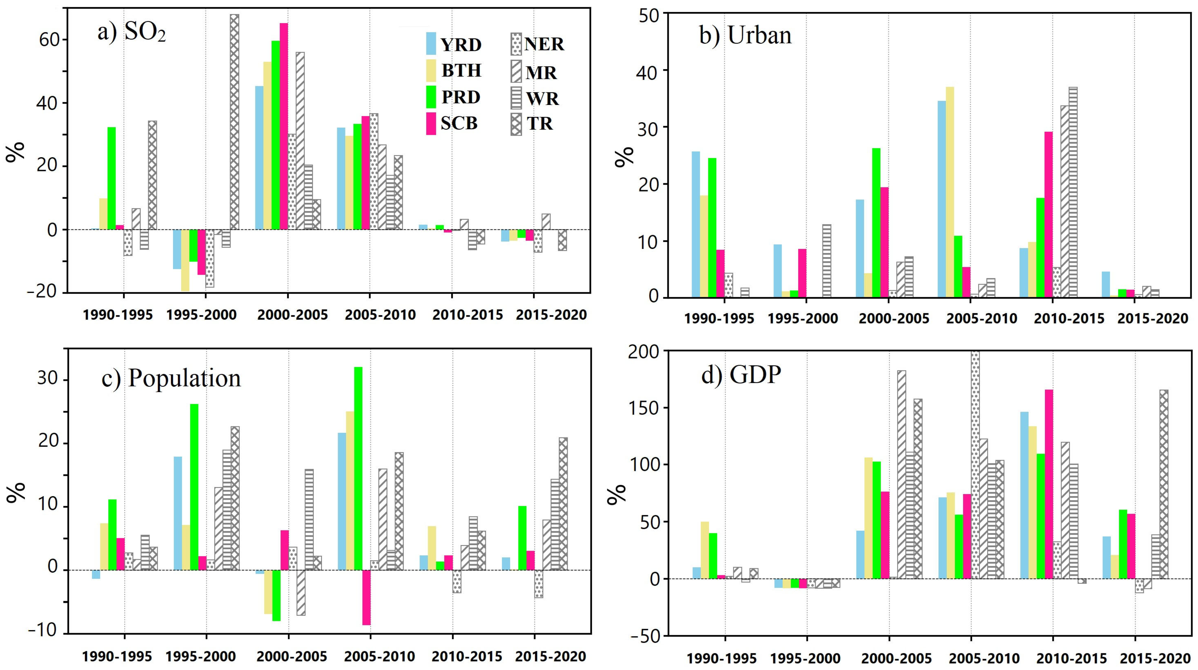 Remotesensing 16 00391 g007