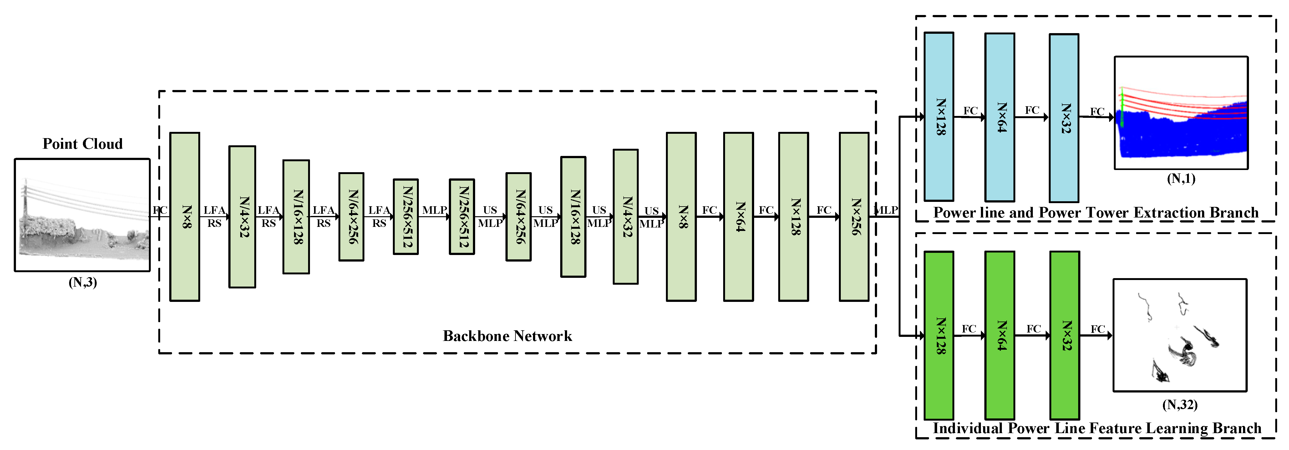 Remotesensing 16 00393 g001
