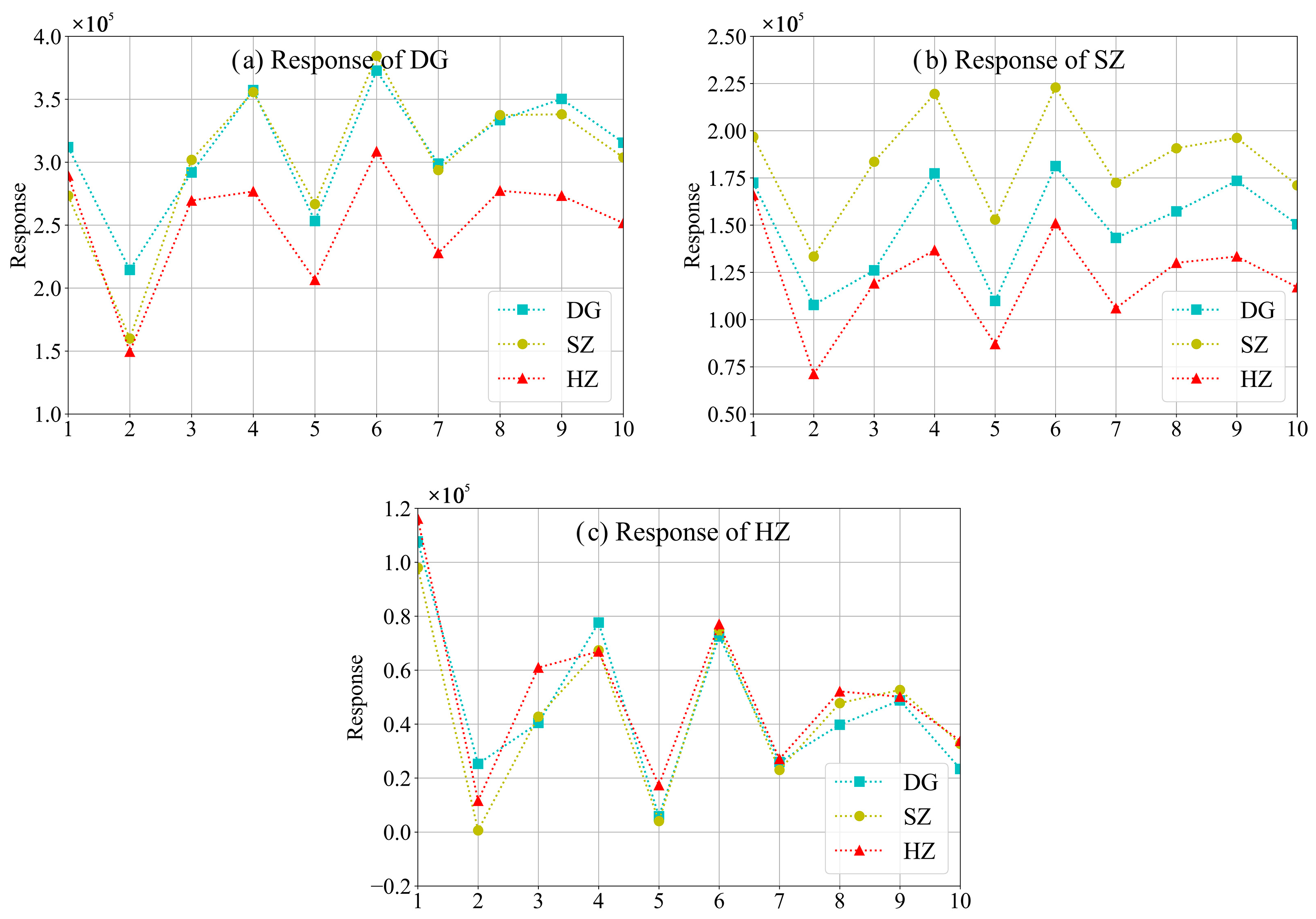 Remotesensing 16 00394 g009