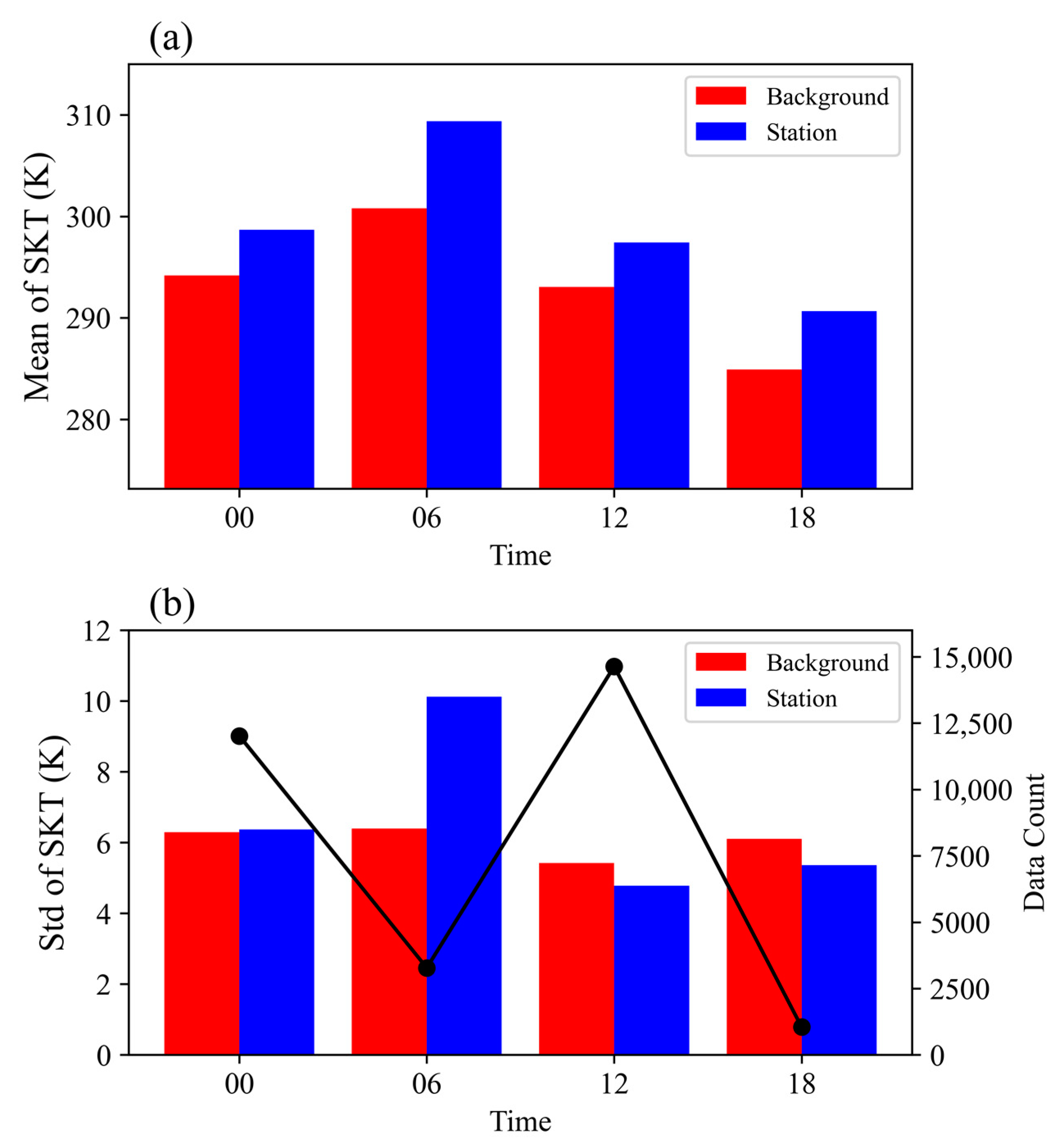 Remotesensing 16 00395 g006