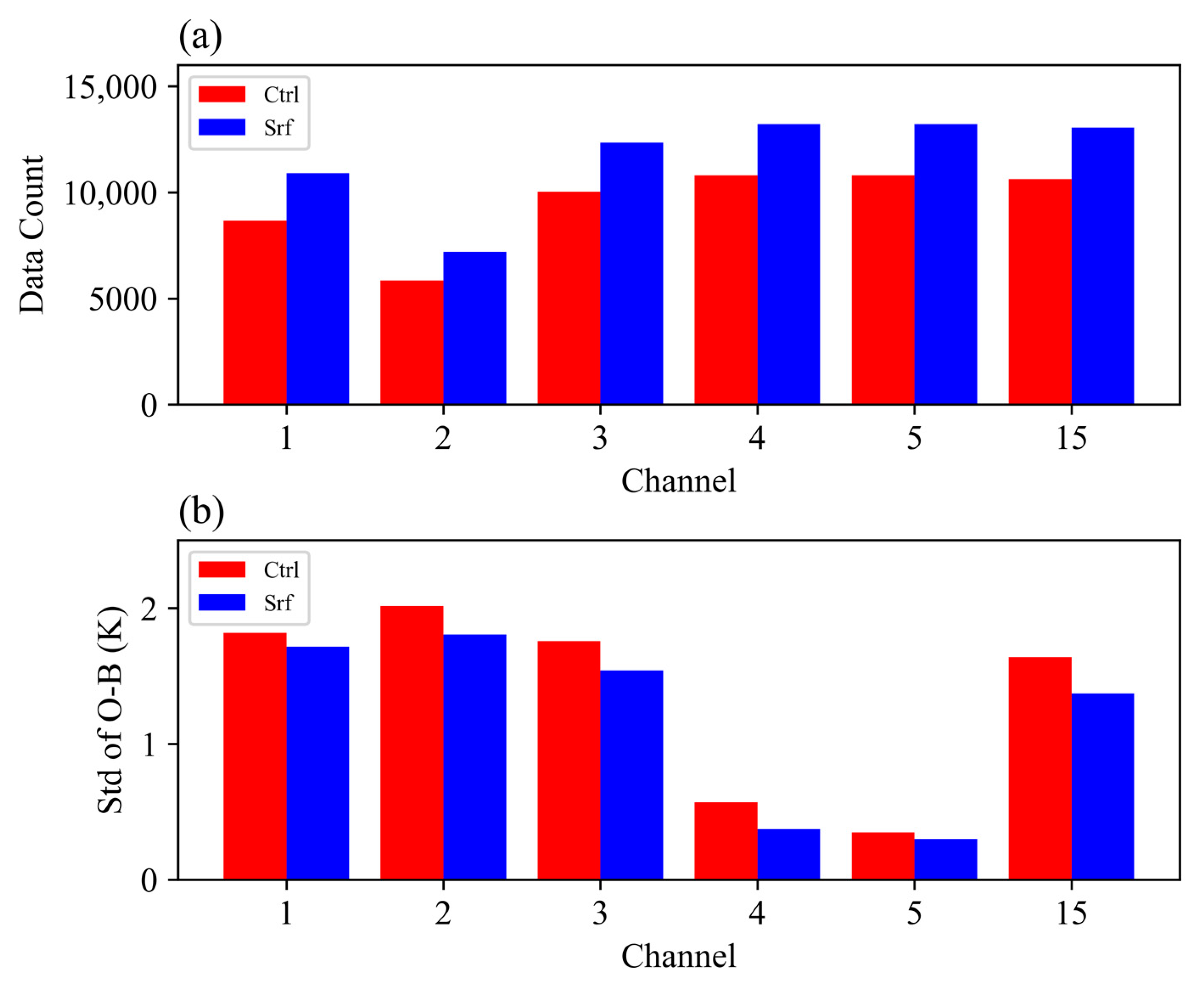 Remotesensing 16 00395 g008