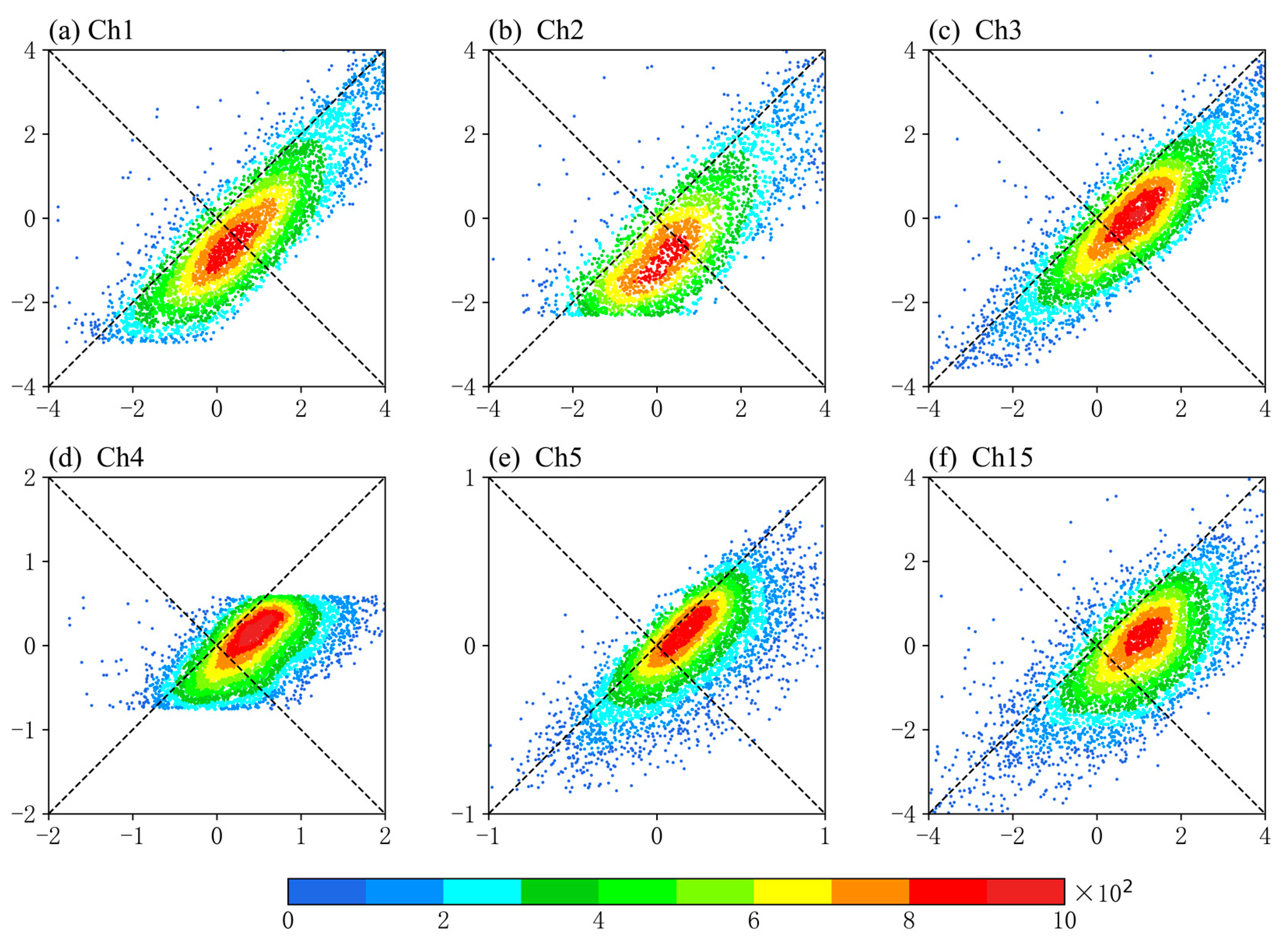 Remotesensing 16 00395 g009