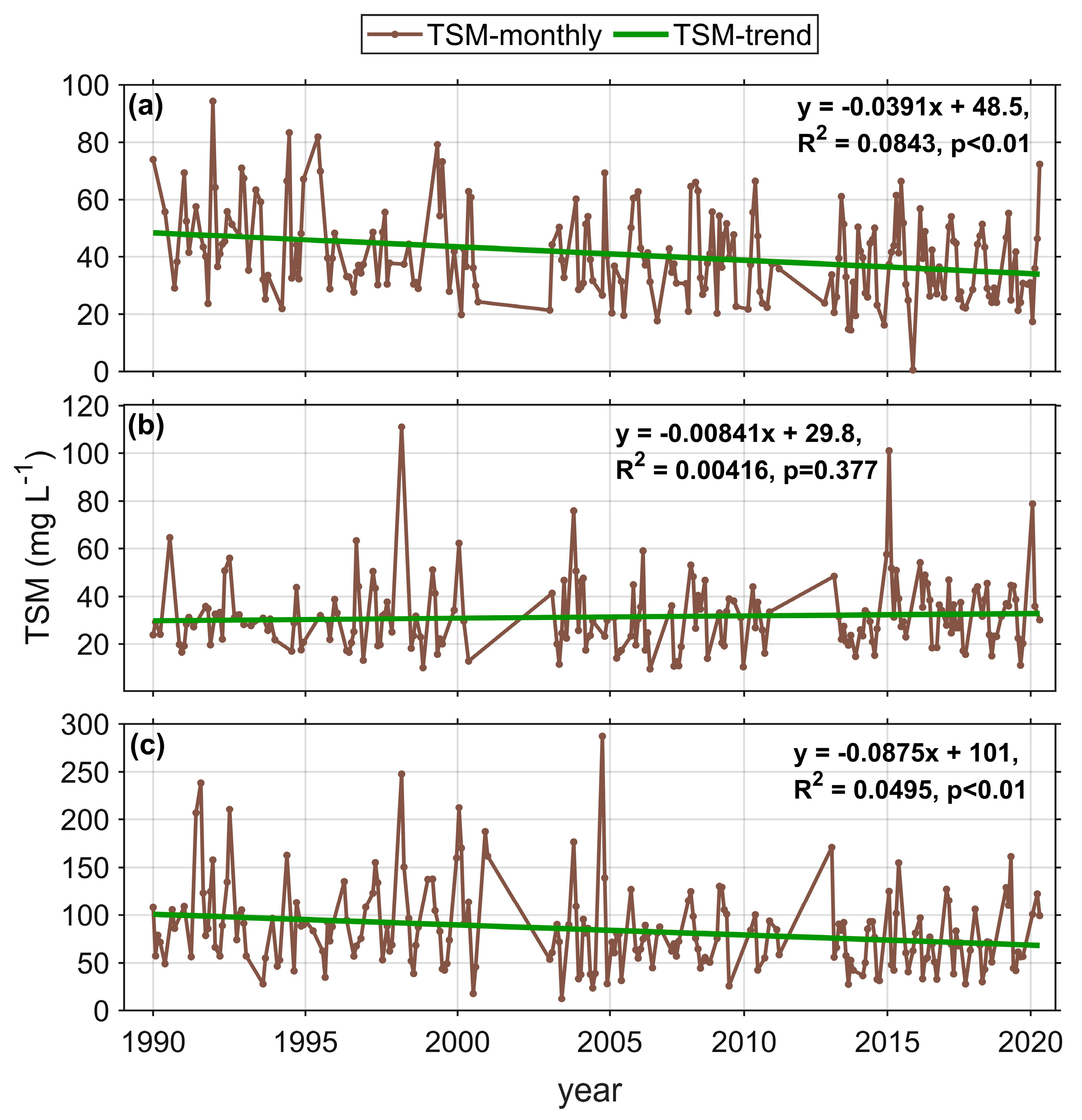 Remotesensing 16 00396 g004