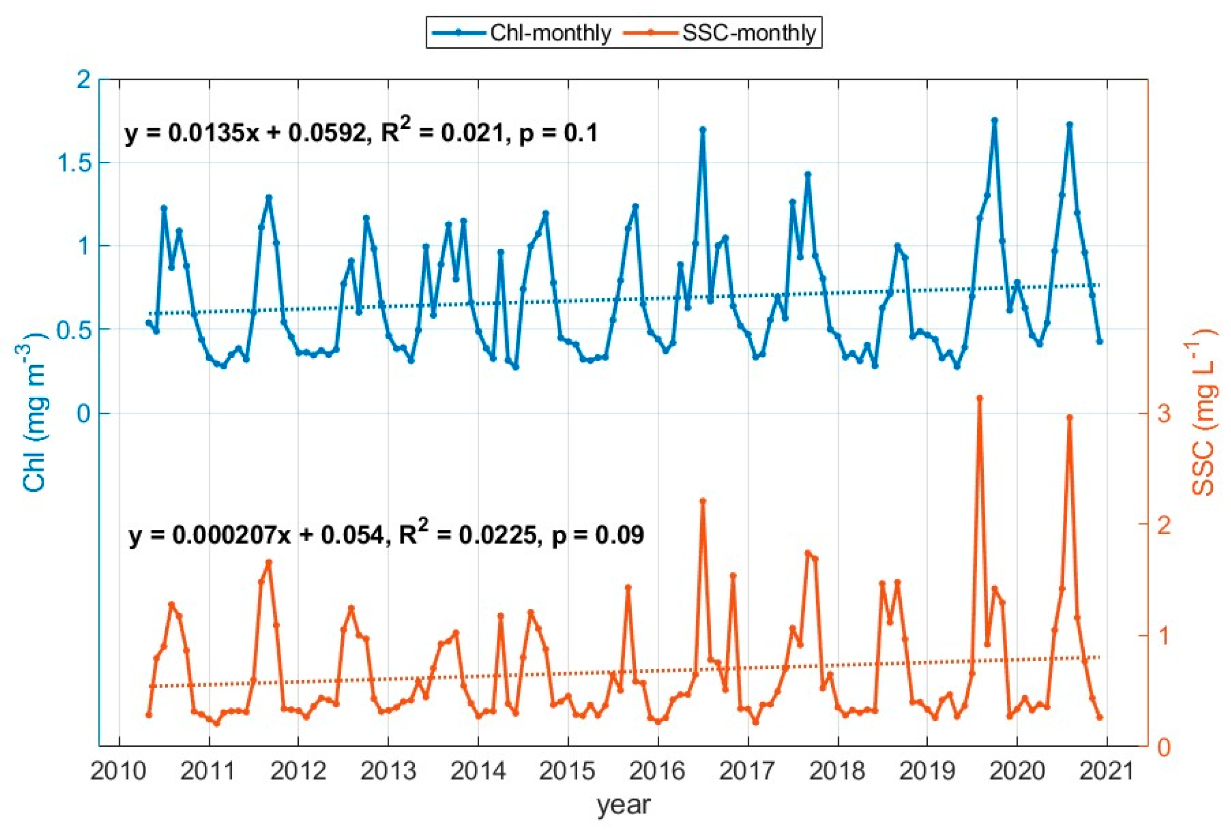 Remotesensing 16 00396 g006