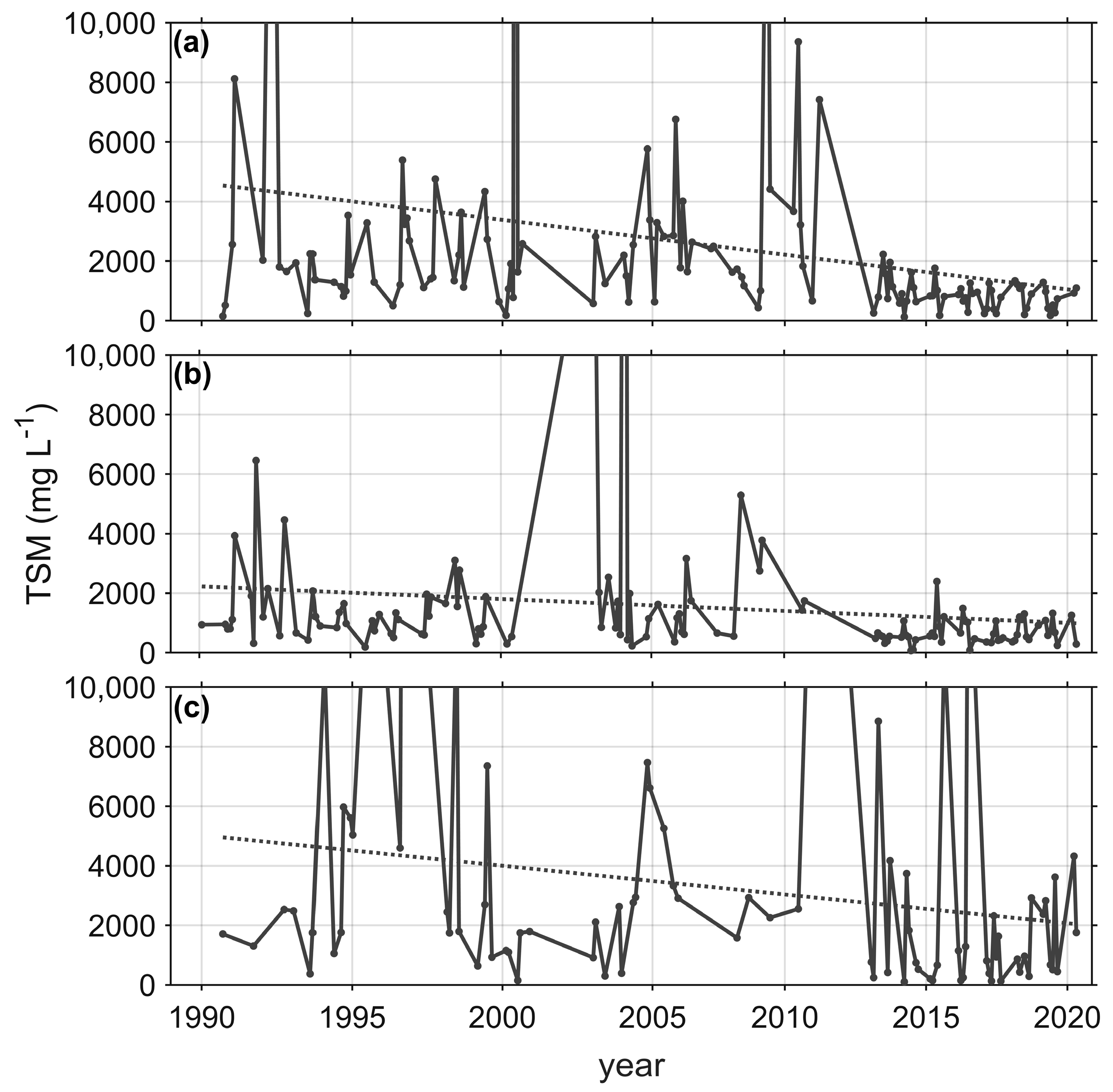 Remotesensing 16 00396 g008