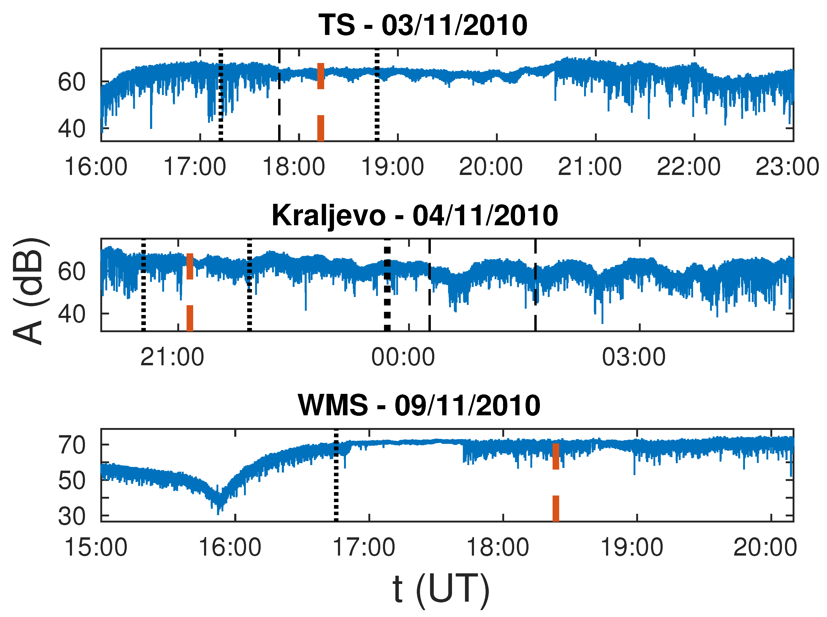 Remotesensing 16 00397 g002