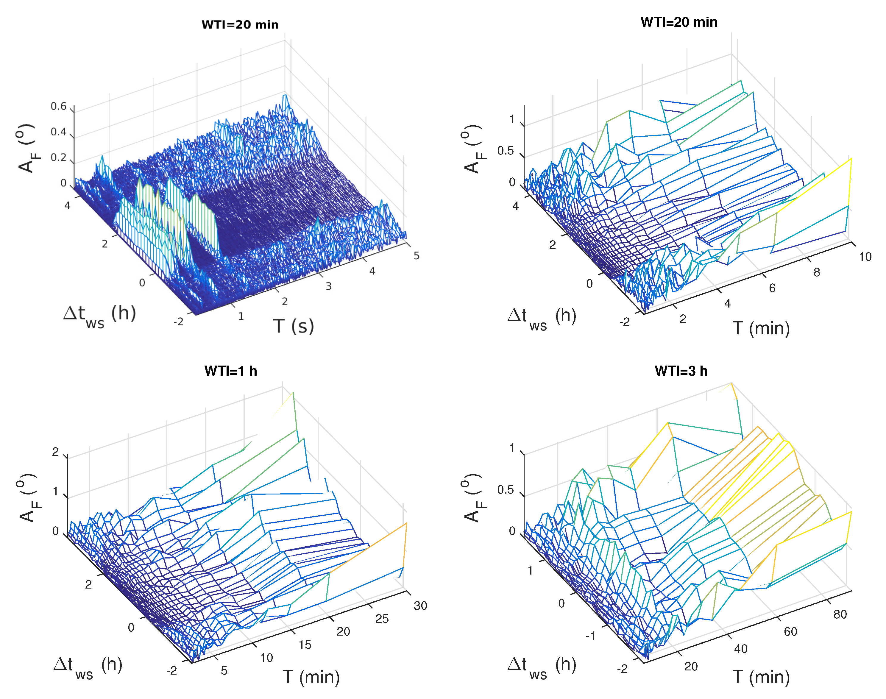 Remotesensing 16 00397 g004