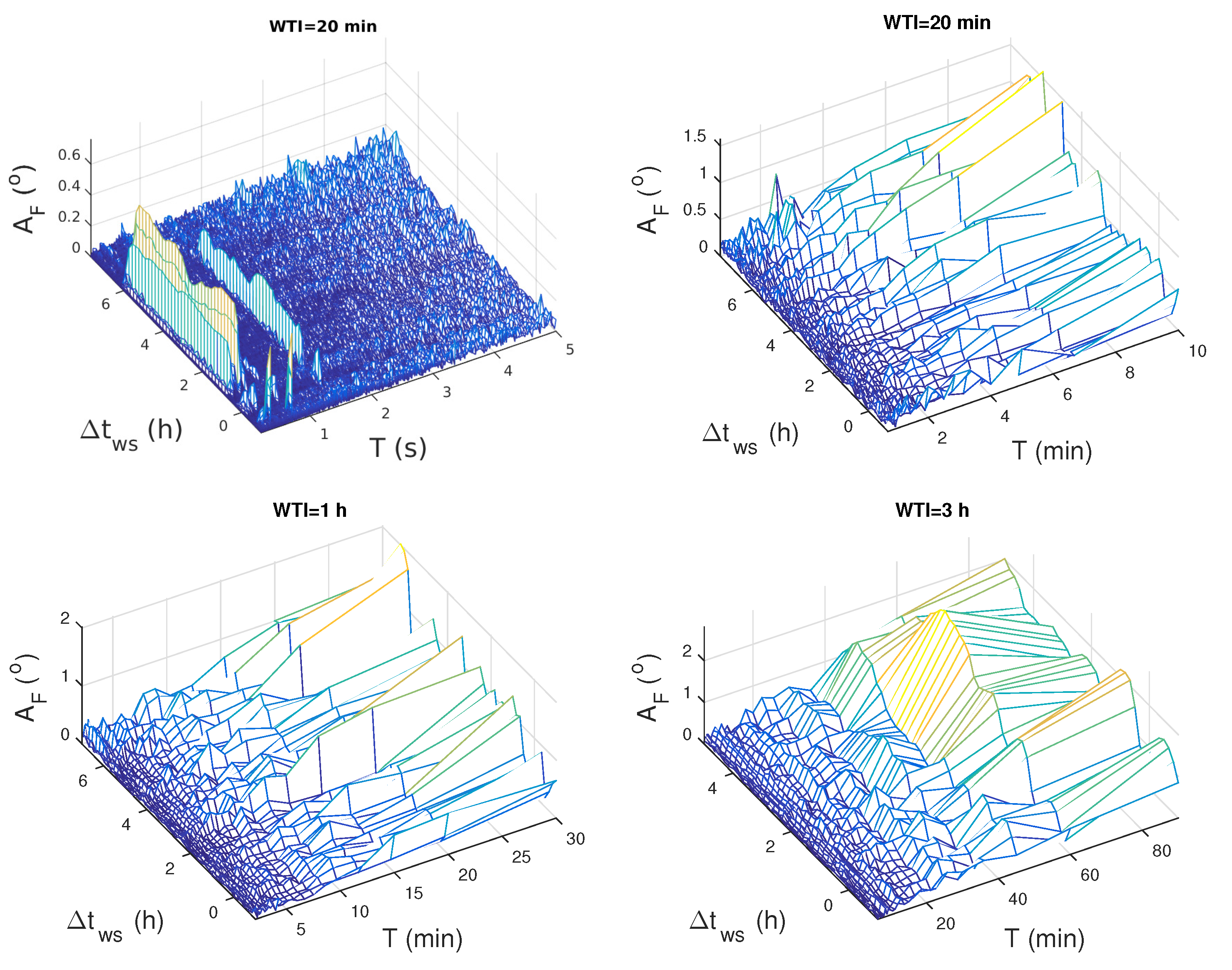 Remotesensing 16 00397 g005