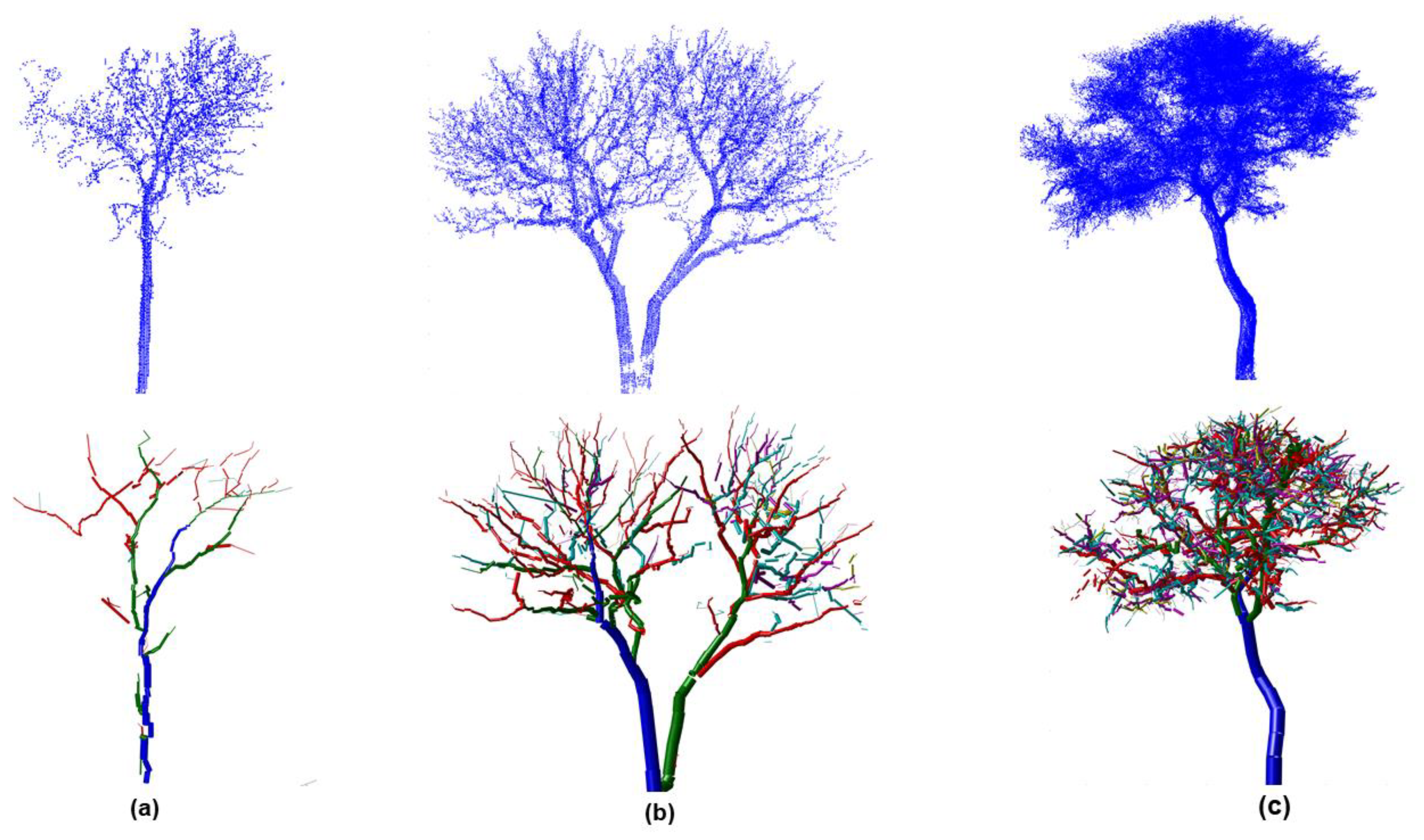 Remotesensing 16 00399 g003 Remotesensing 16 00399 g003