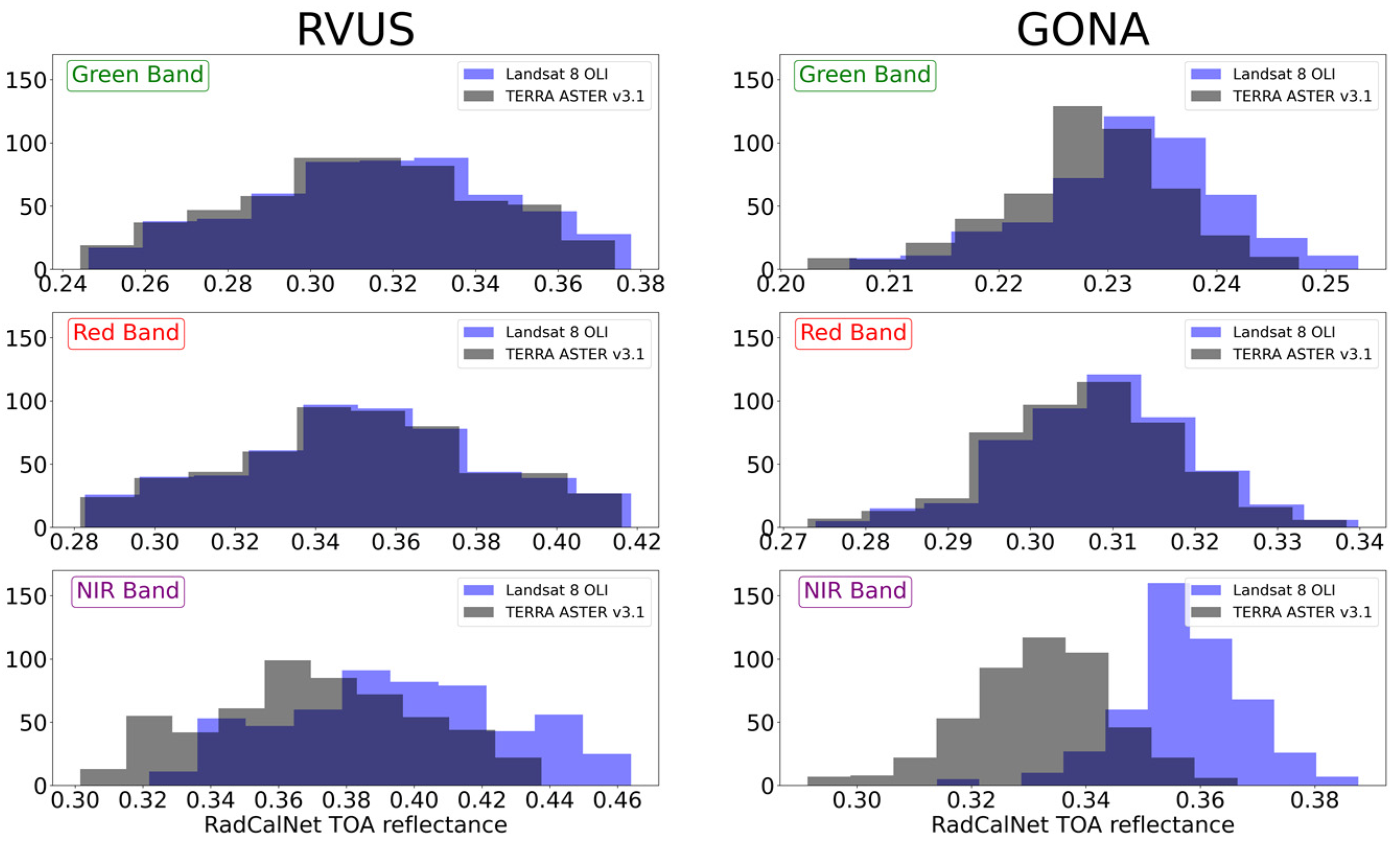 Remotesensing 16 00400 g004