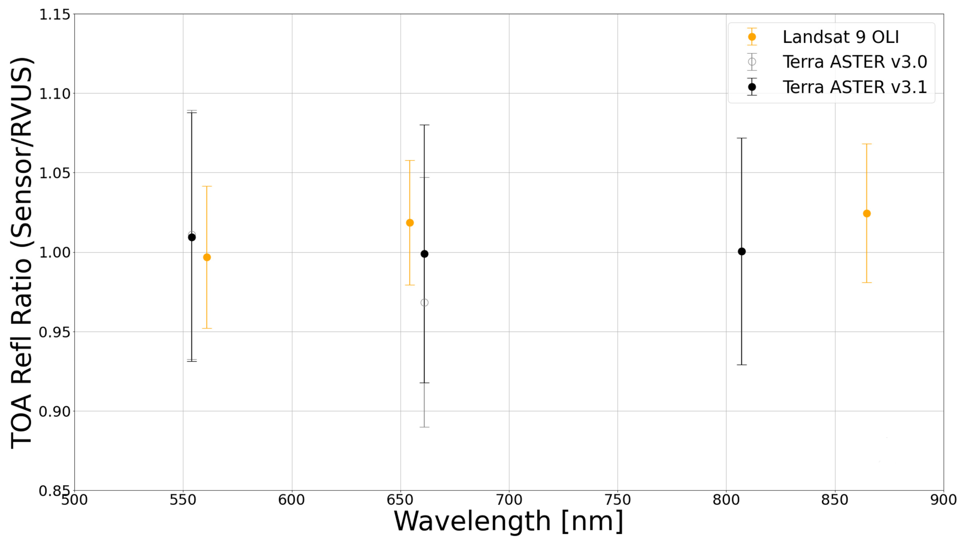 Remotesensing 16 00400 g011