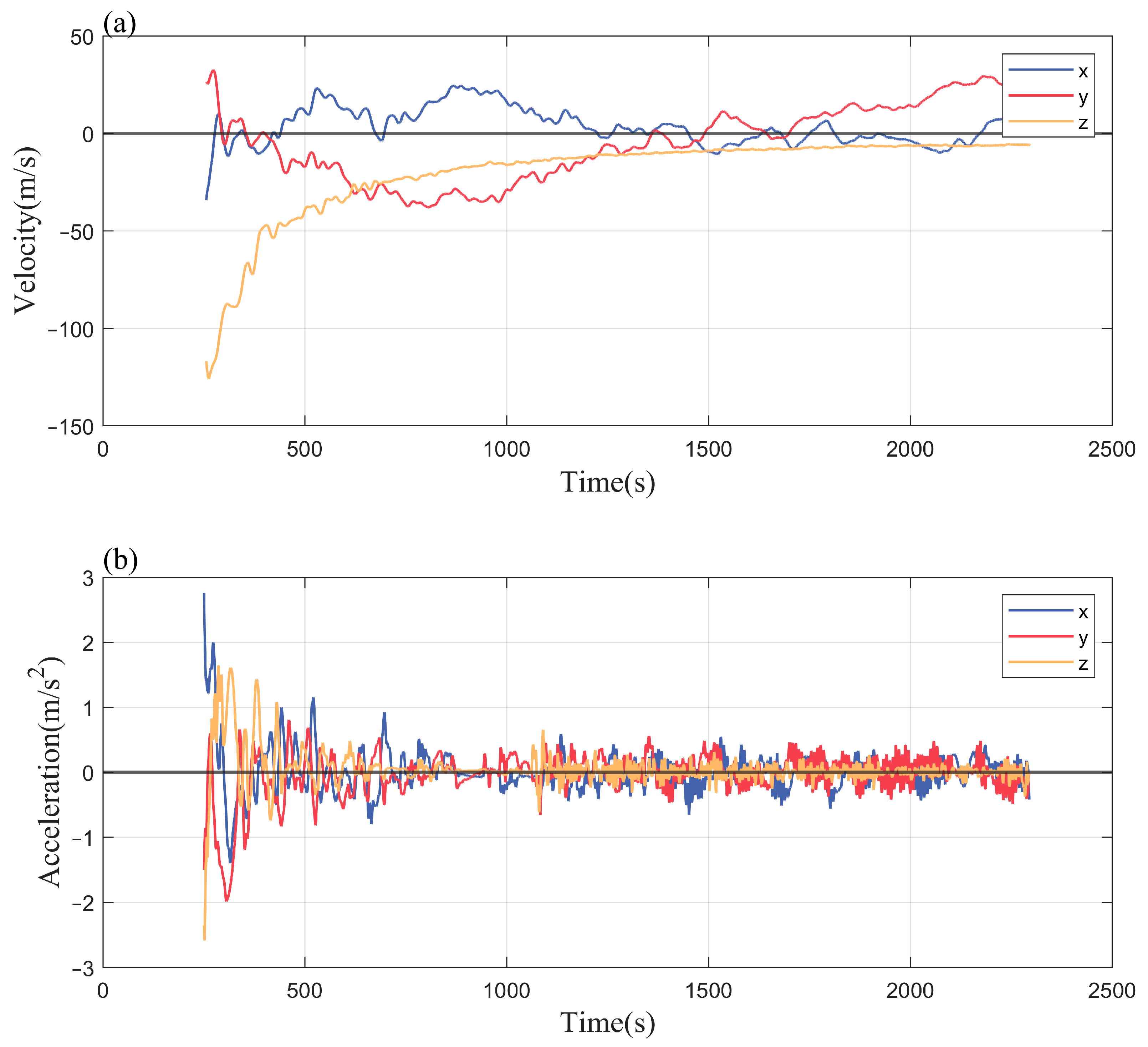 Remotesensing 16 00402 g002 Remotesensing 16 00402 g002