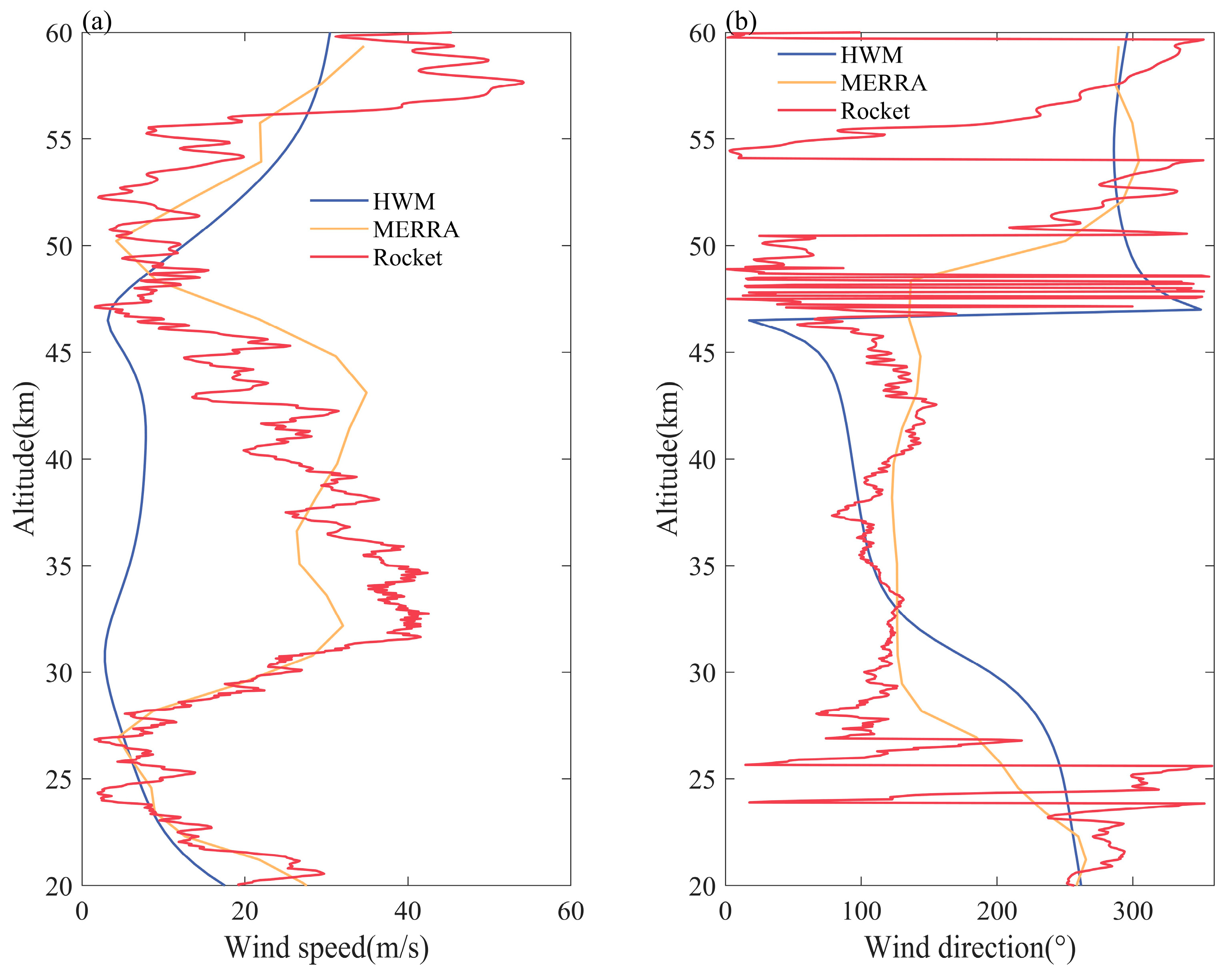 Remotesensing 16 00402 g007 Remotesensing 16 00402 g007