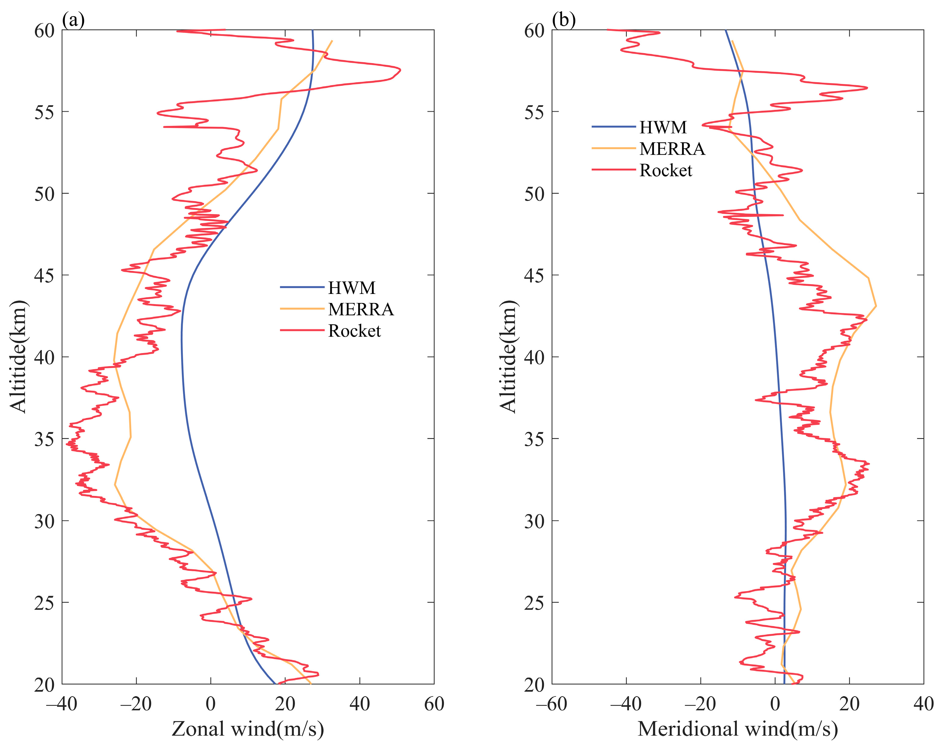 Remotesensing 16 00402 g008 Remotesensing 16 00402 g008