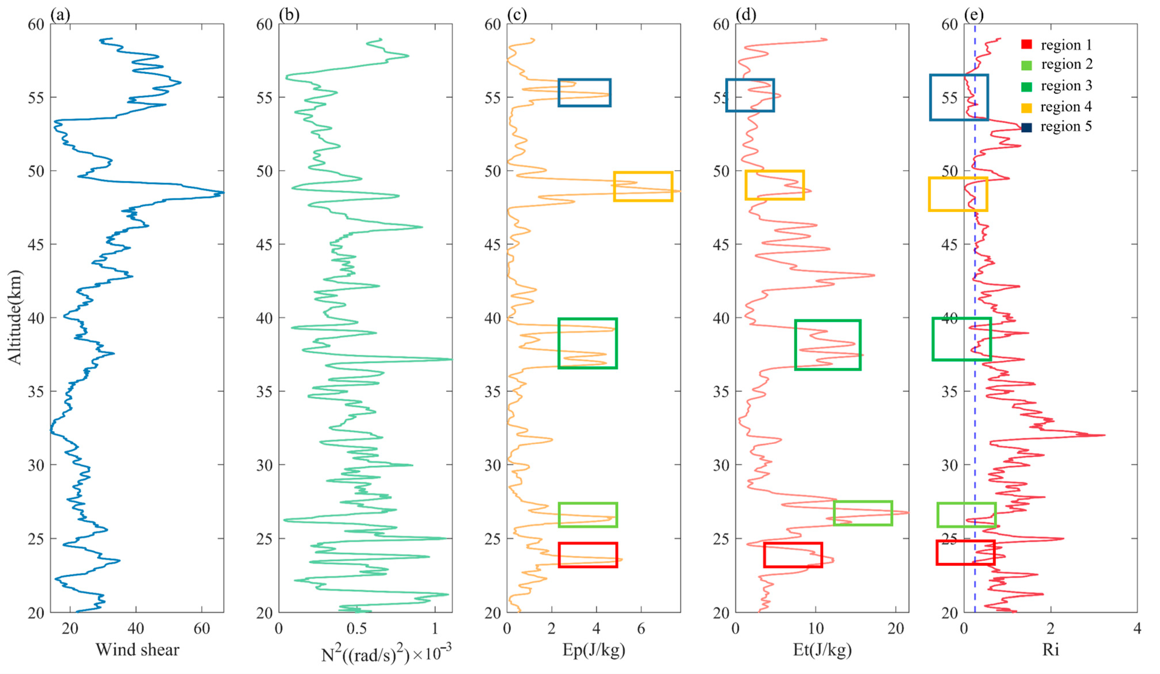 Remotesensing 16 00402 g010 Remotesensing 16 00402 g010