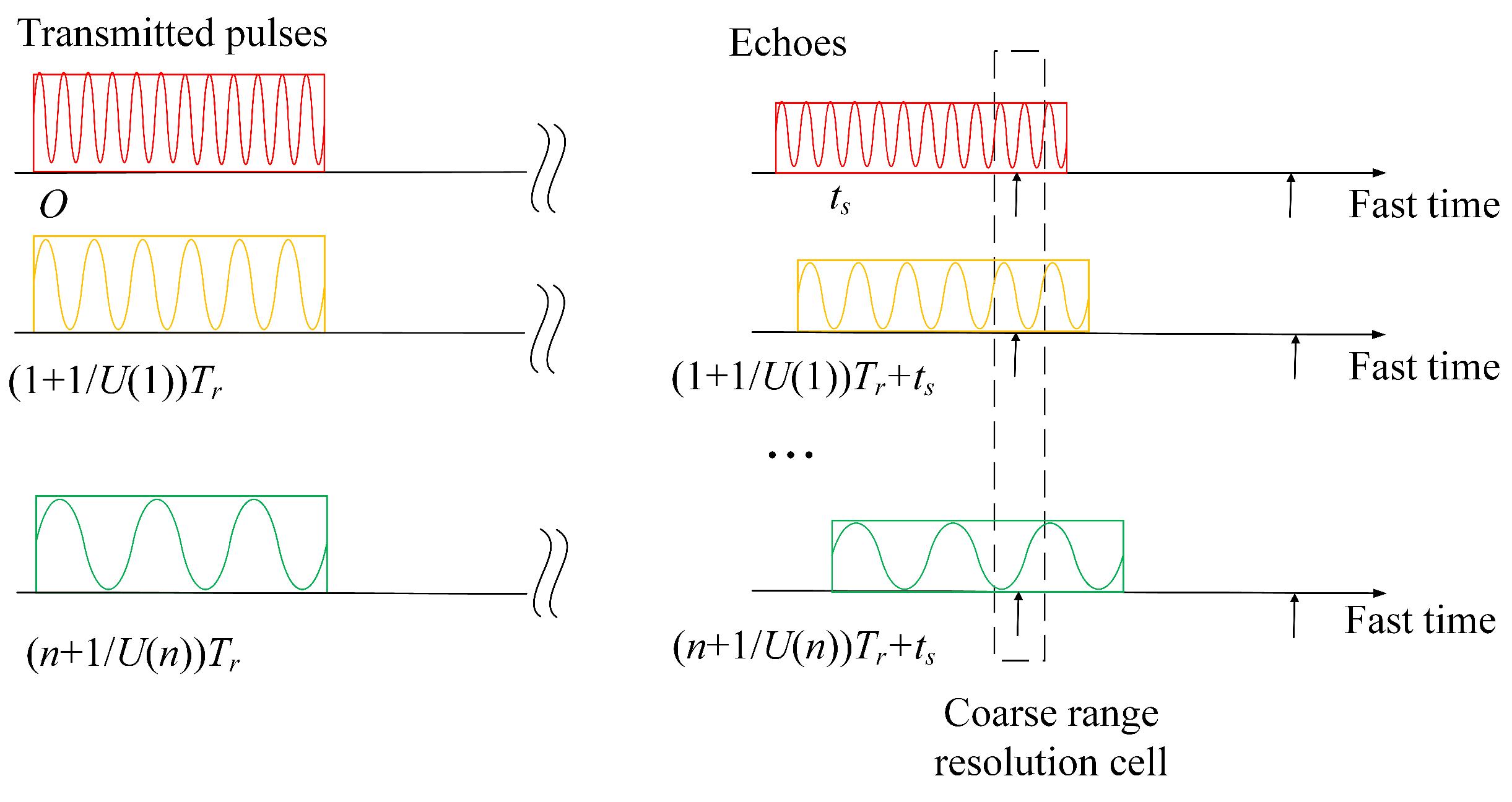 Remotesensing 16 00403 g001
