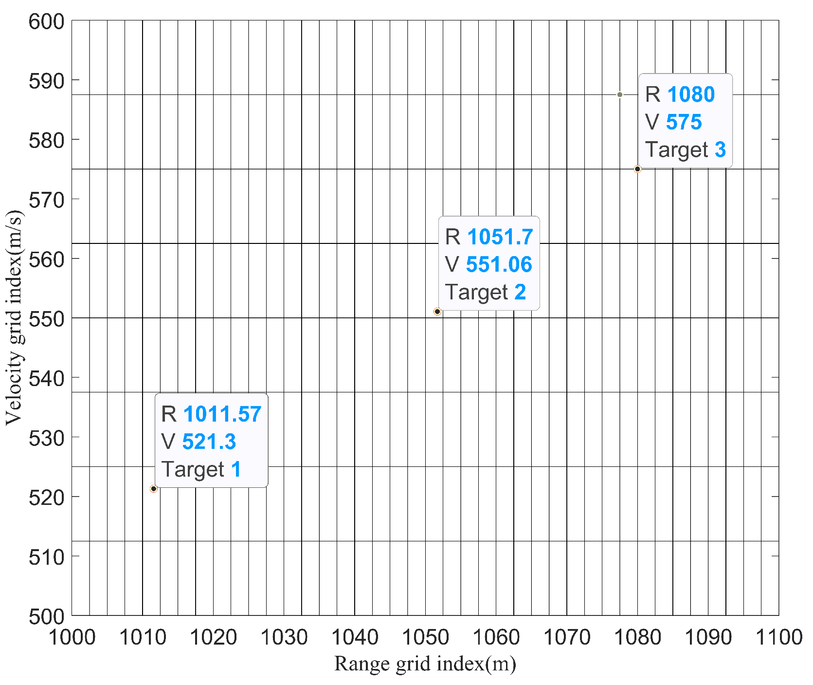Remotesensing 16 00403 g003