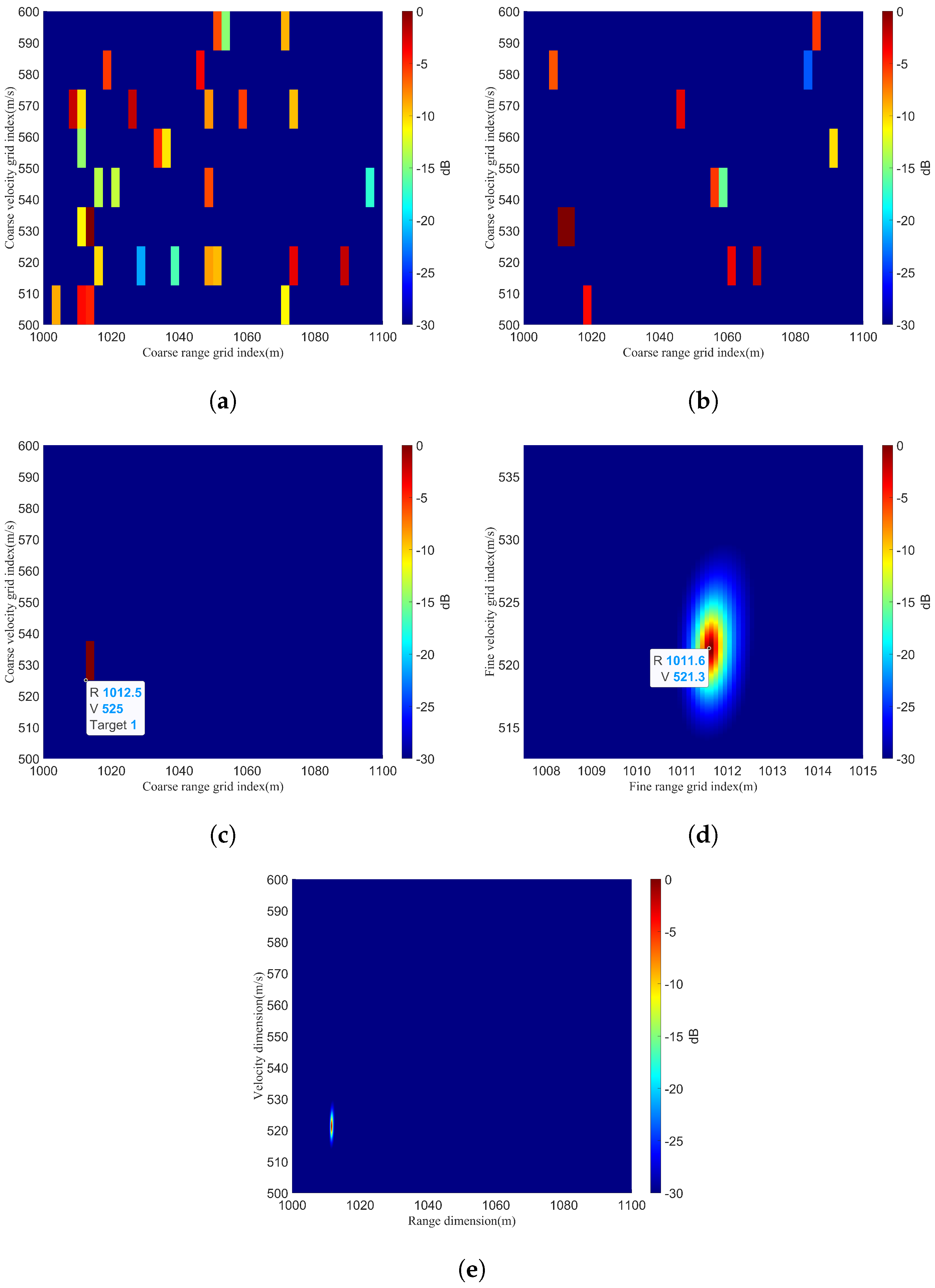 Remotesensing 16 00403 g007