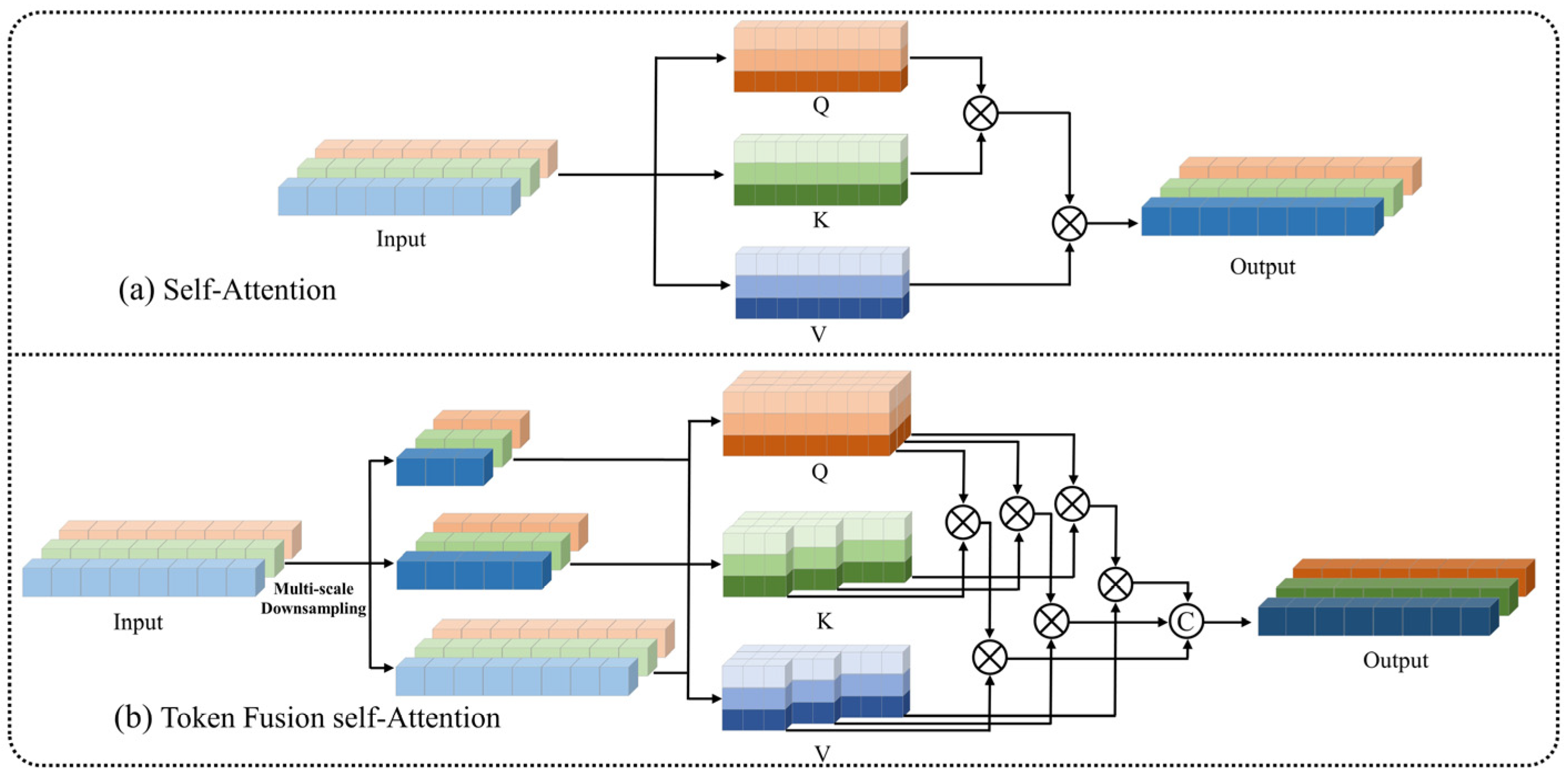 Remotesensing 16 00404 g003