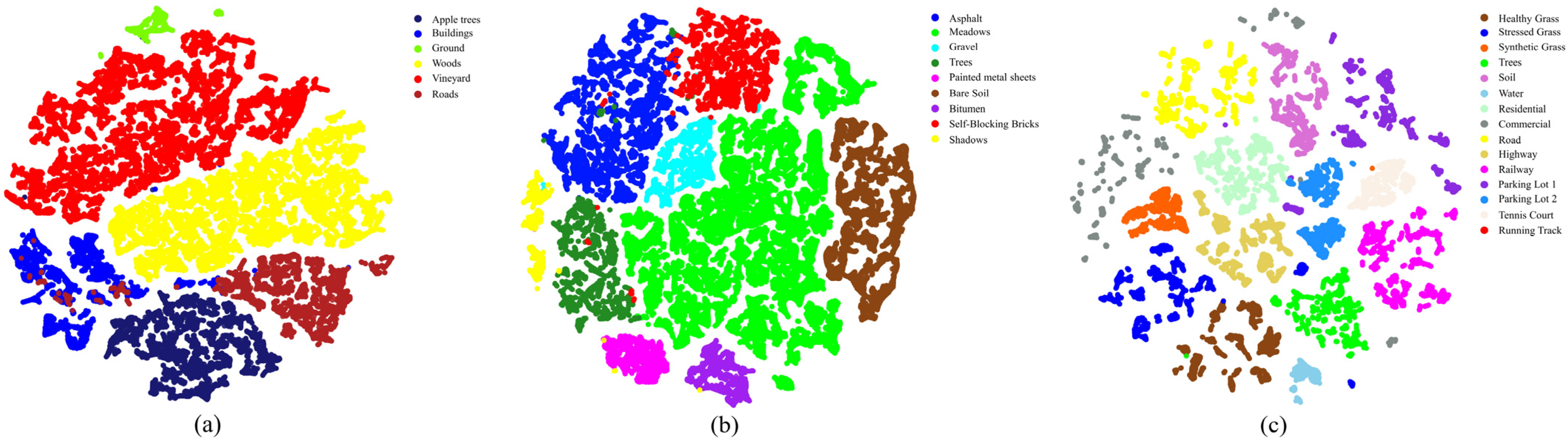 Remotesensing 16 00404 g015