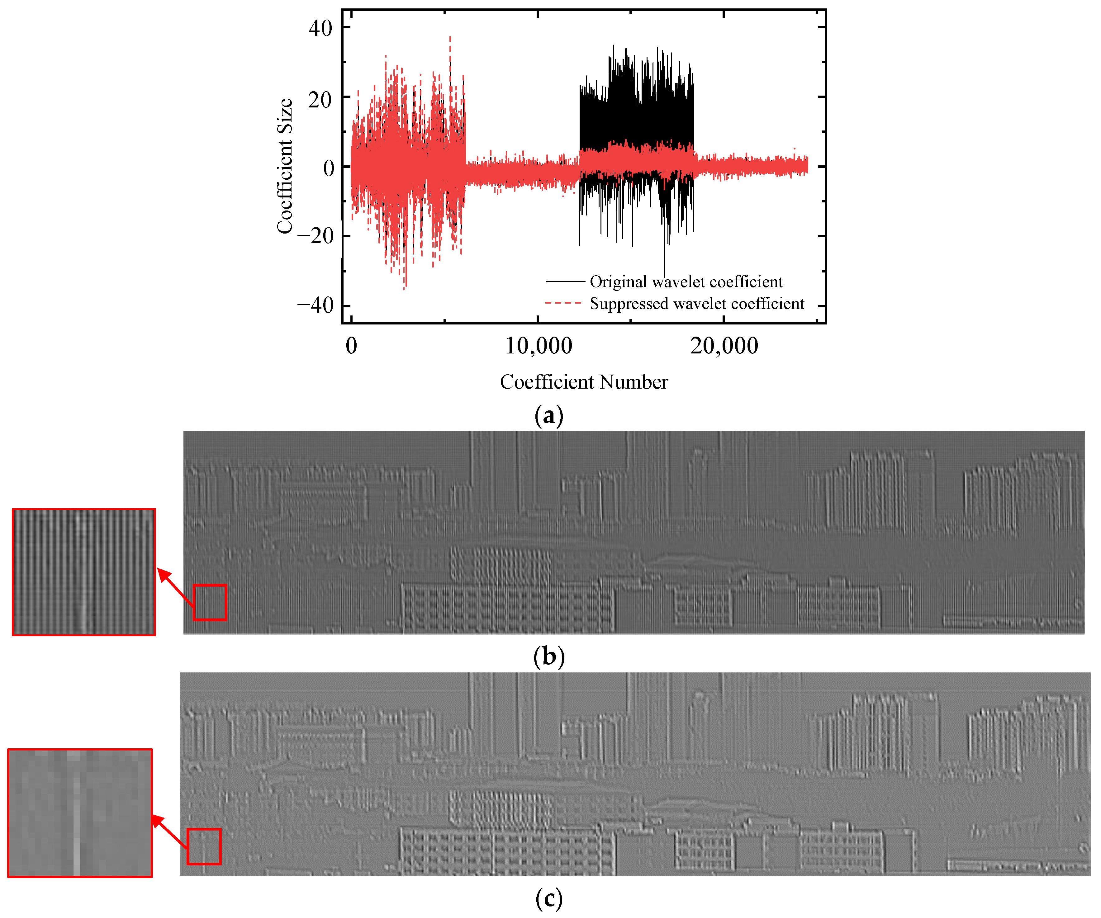 Remotesensing 16 00407 g004