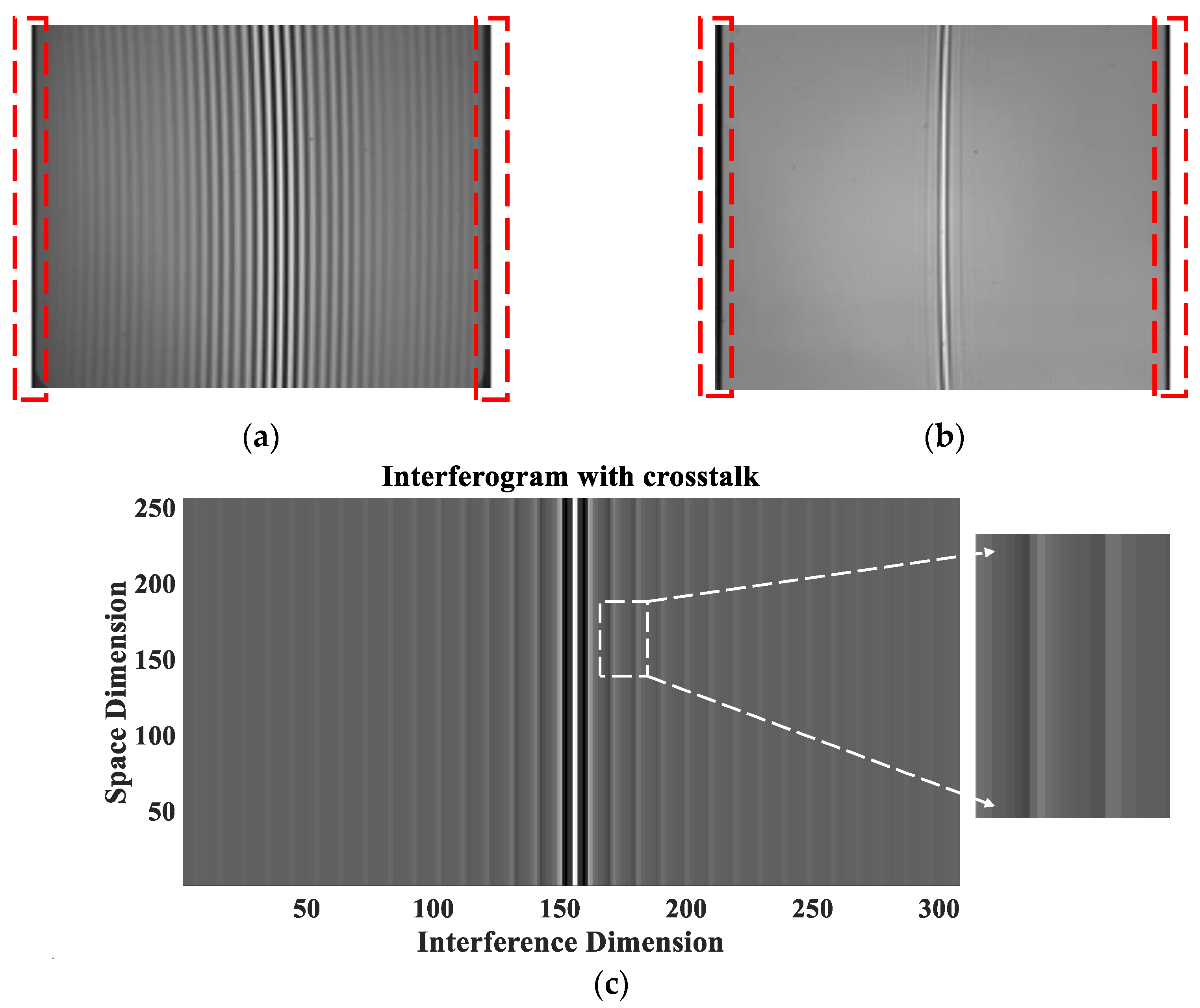 Remotesensing 16 00407 g006