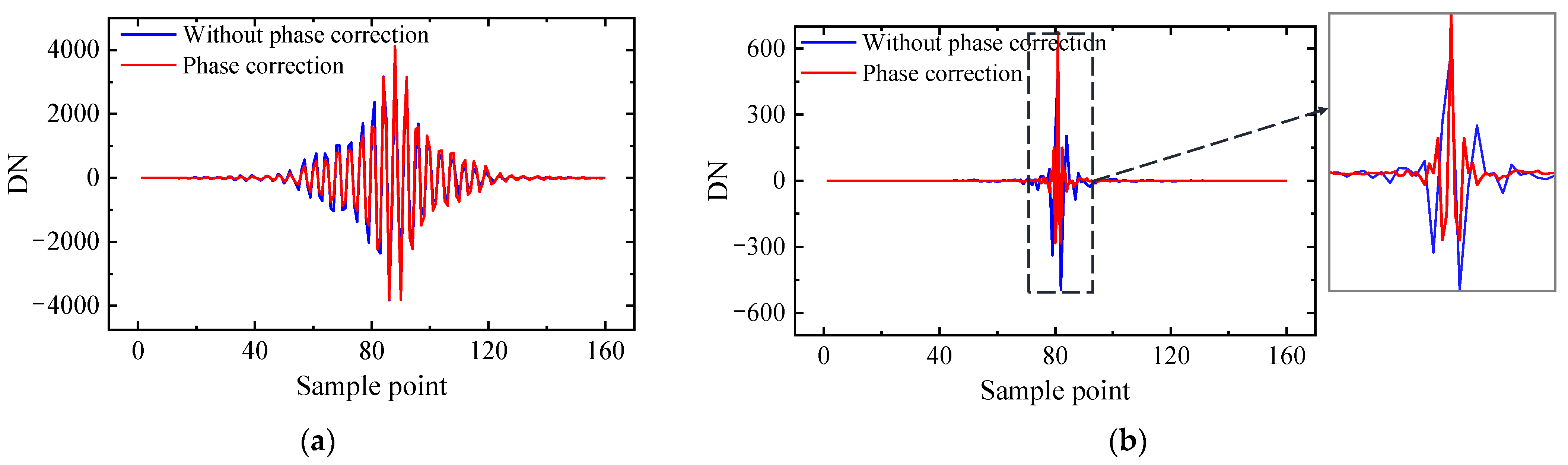Remotesensing 16 00407 g011