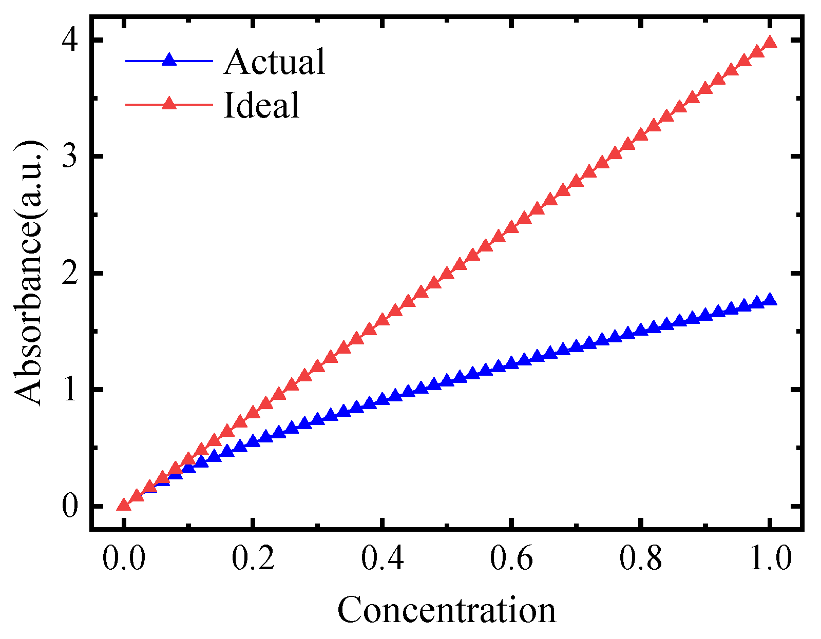 Remotesensing 16 00407 g014