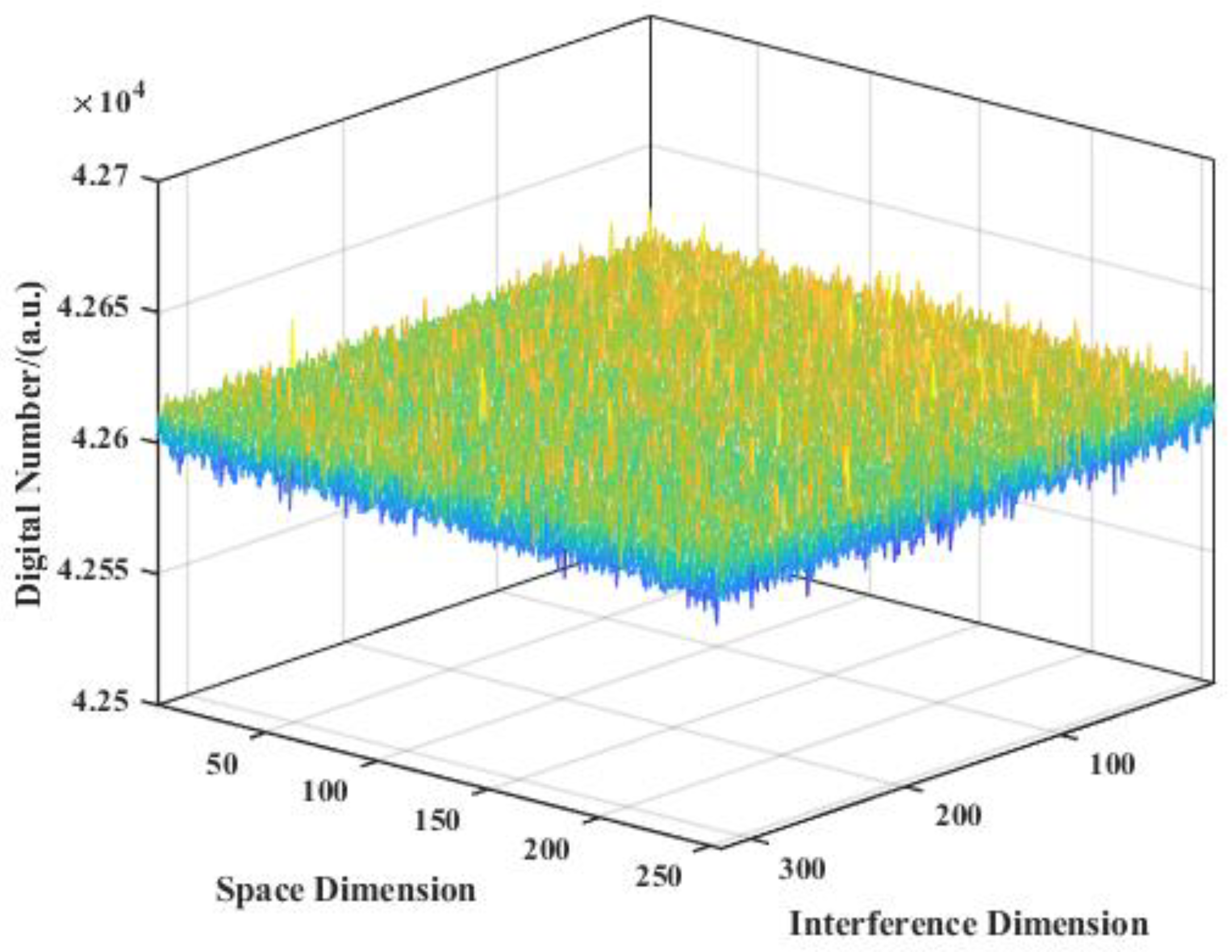 Remotesensing 16 00407 g016