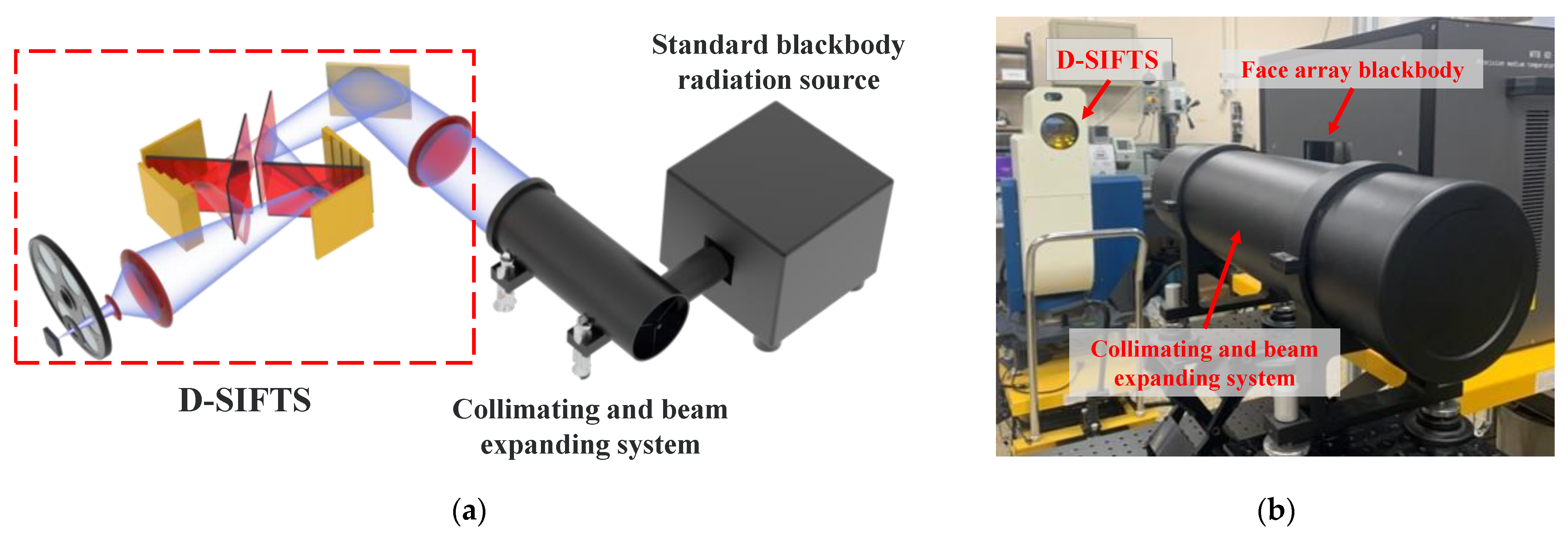 Remotesensing 16 00407 g019