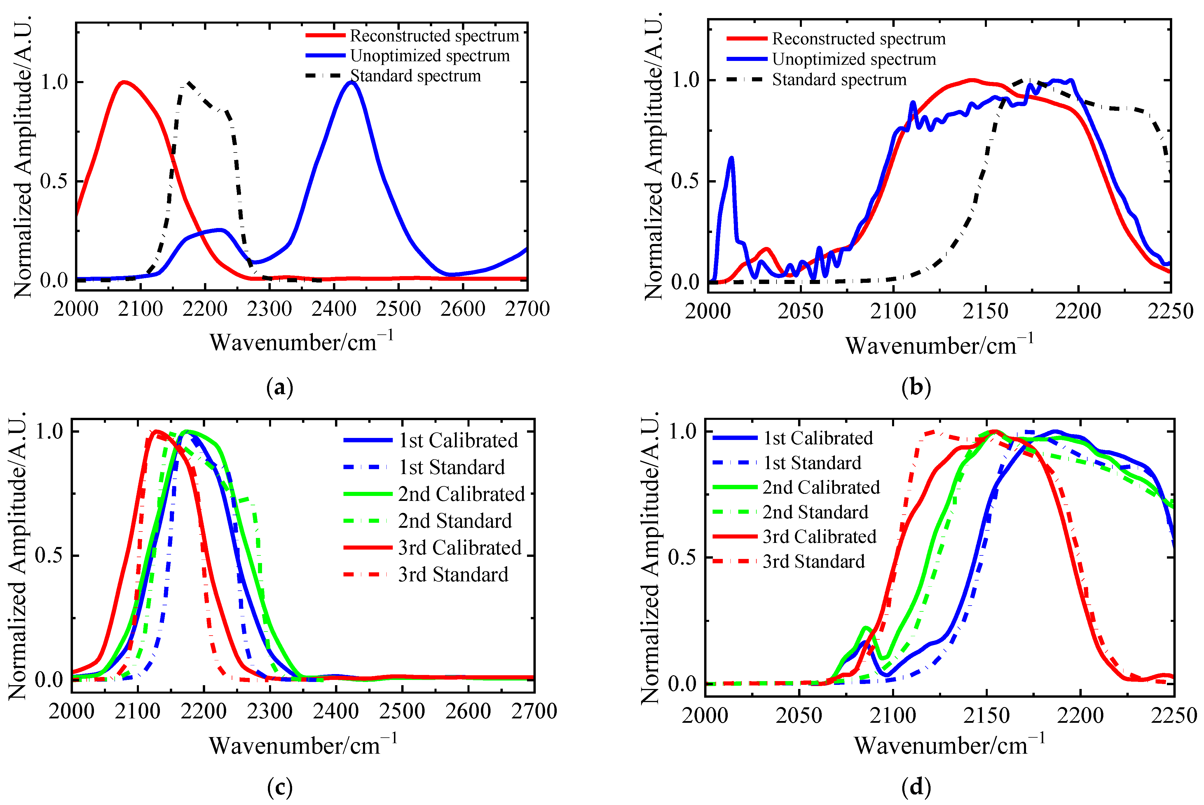 Remotesensing 16 00407 g020