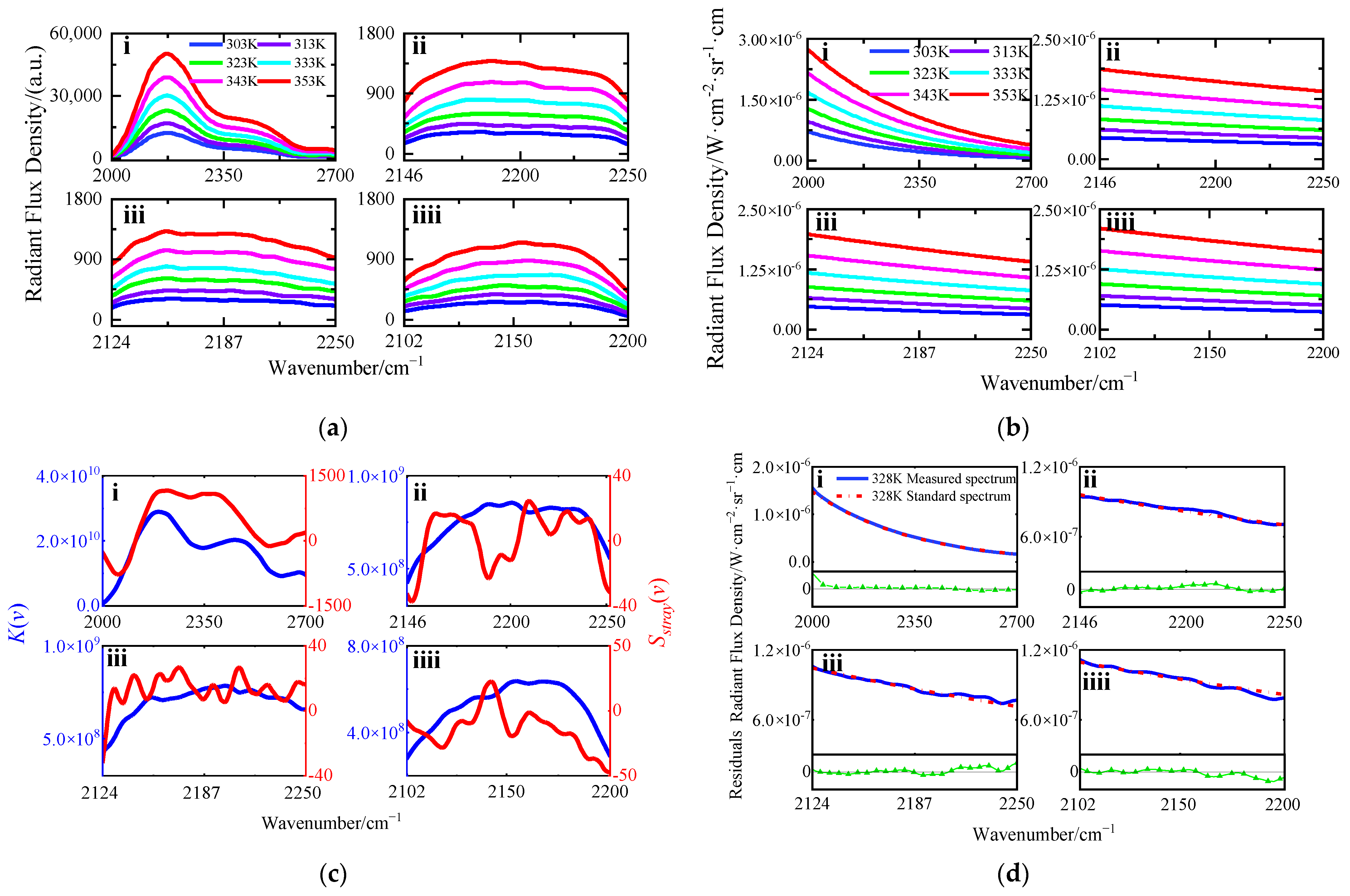 Remotesensing 16 00407 g021