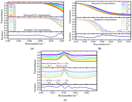 Remotesensing 16 00407 g024