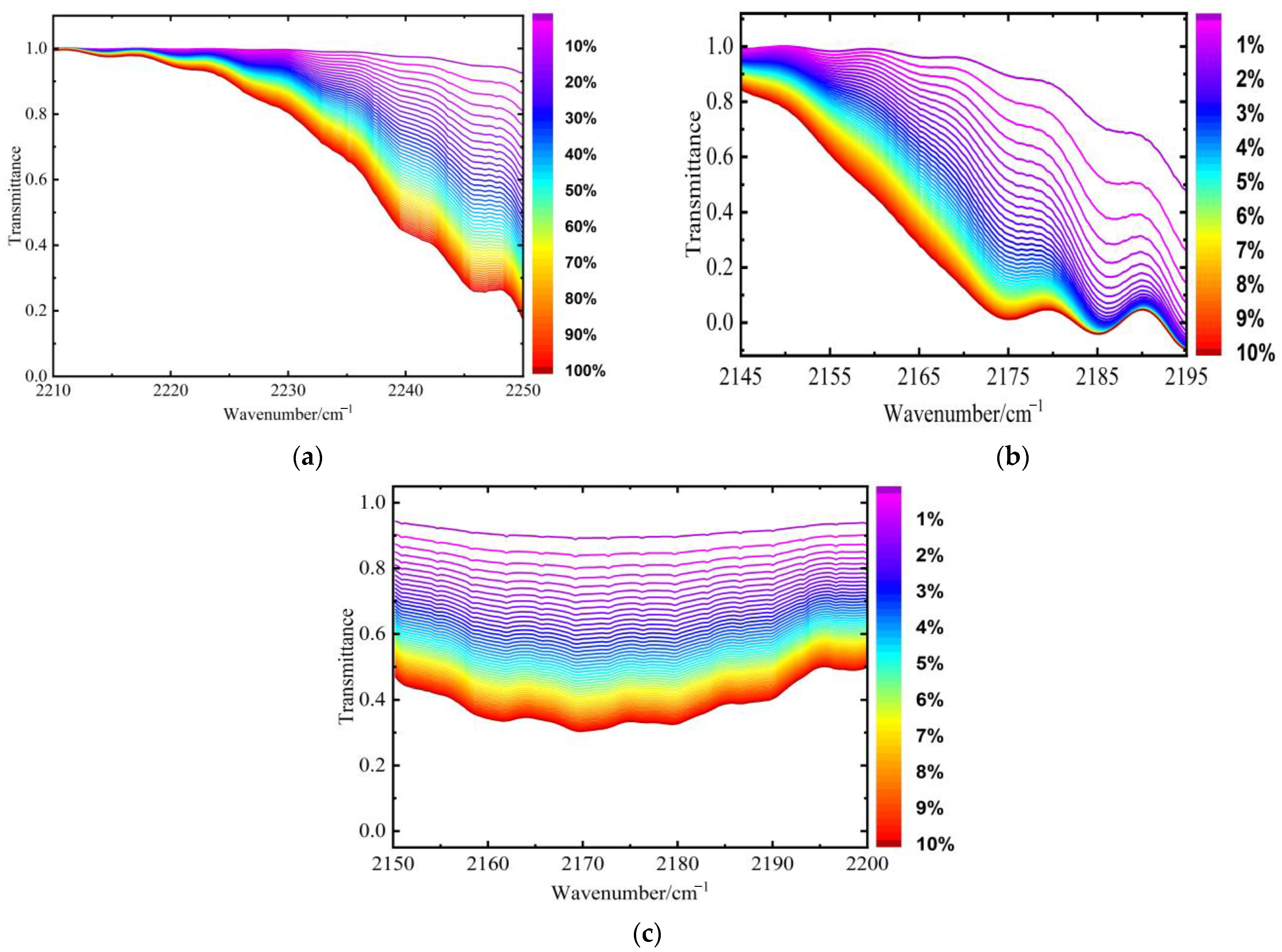 Remotesensing 16 00407 g025