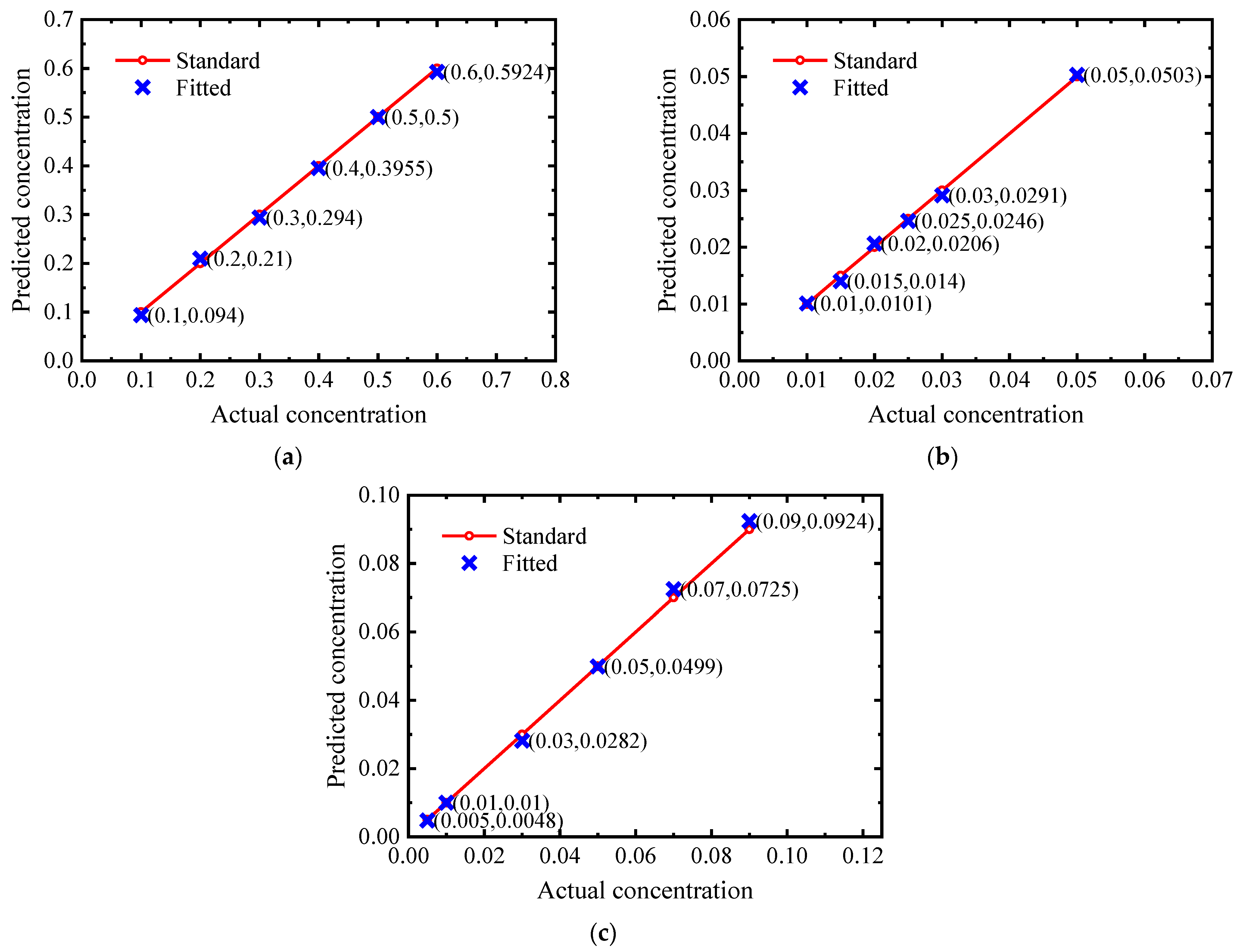 Remotesensing 16 00407 g026