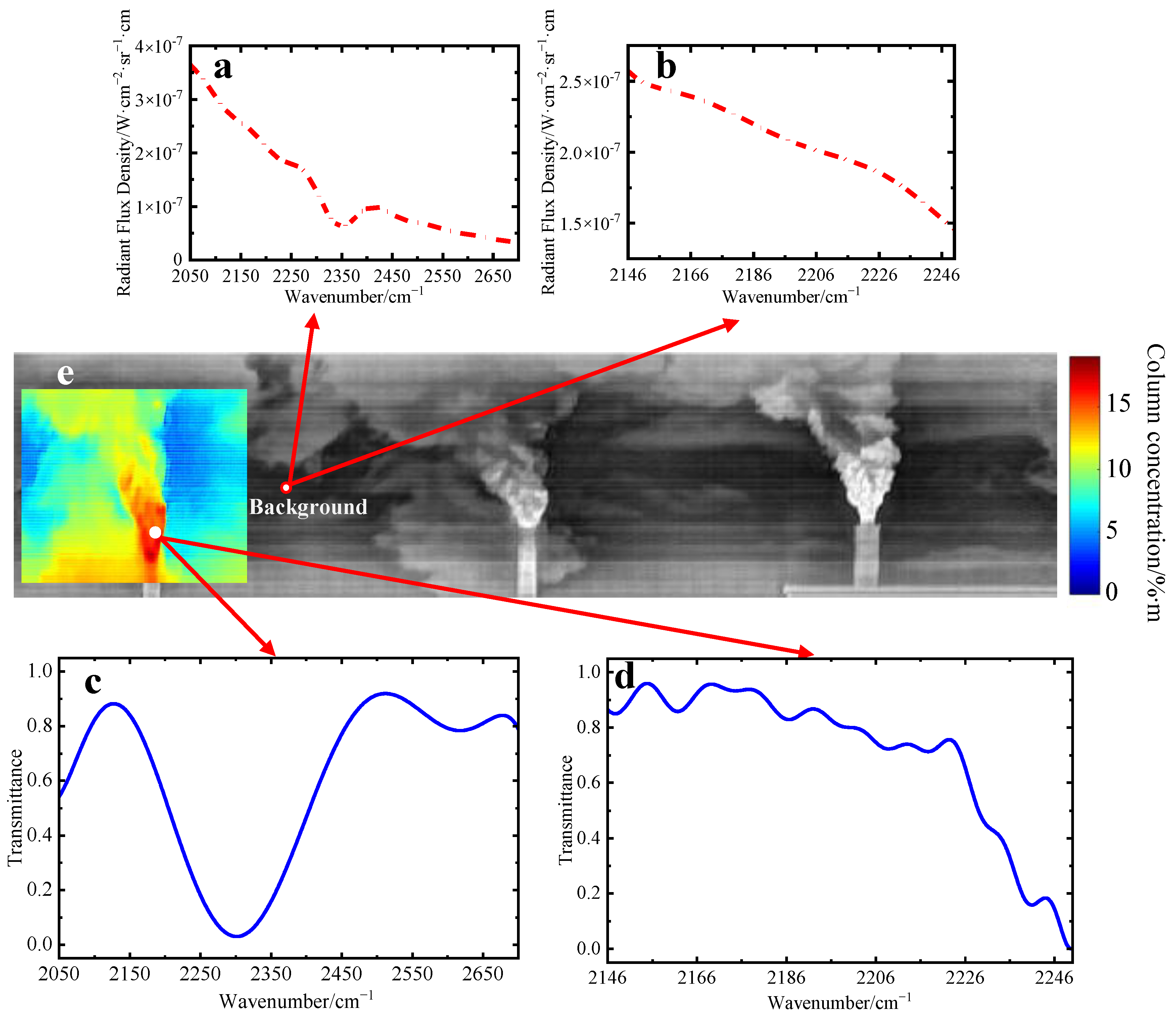 Remotesensing 16 00407 g028