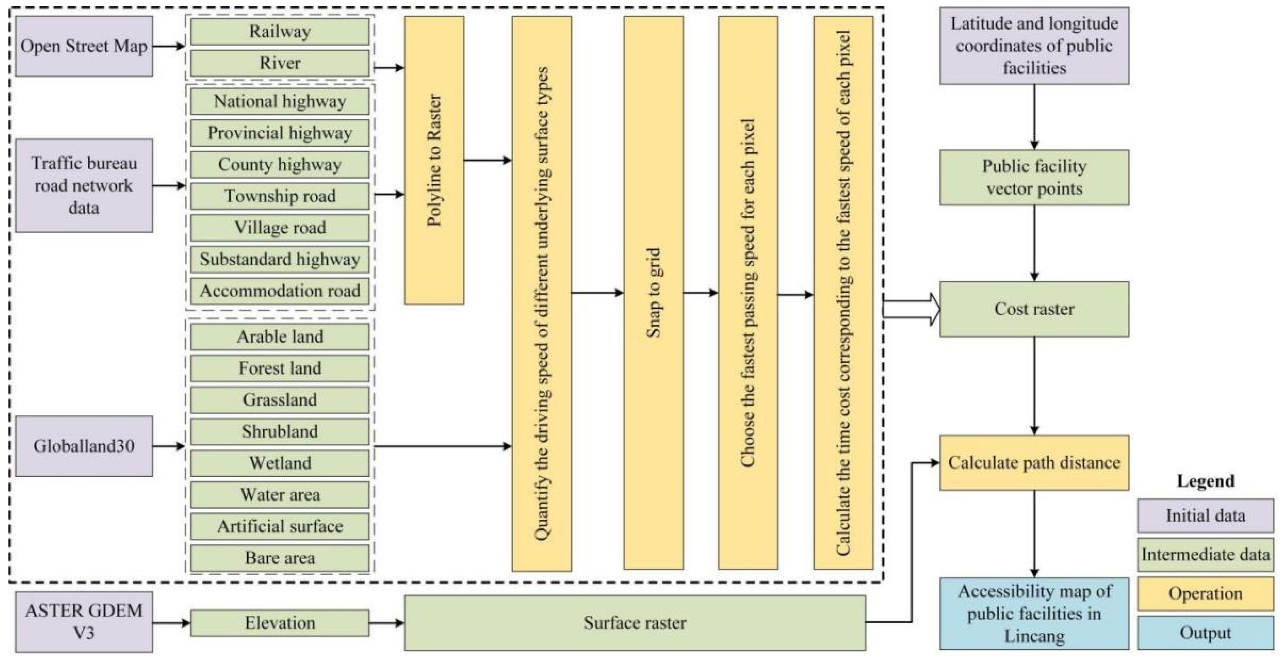 Remotesensing 16 00409 g003