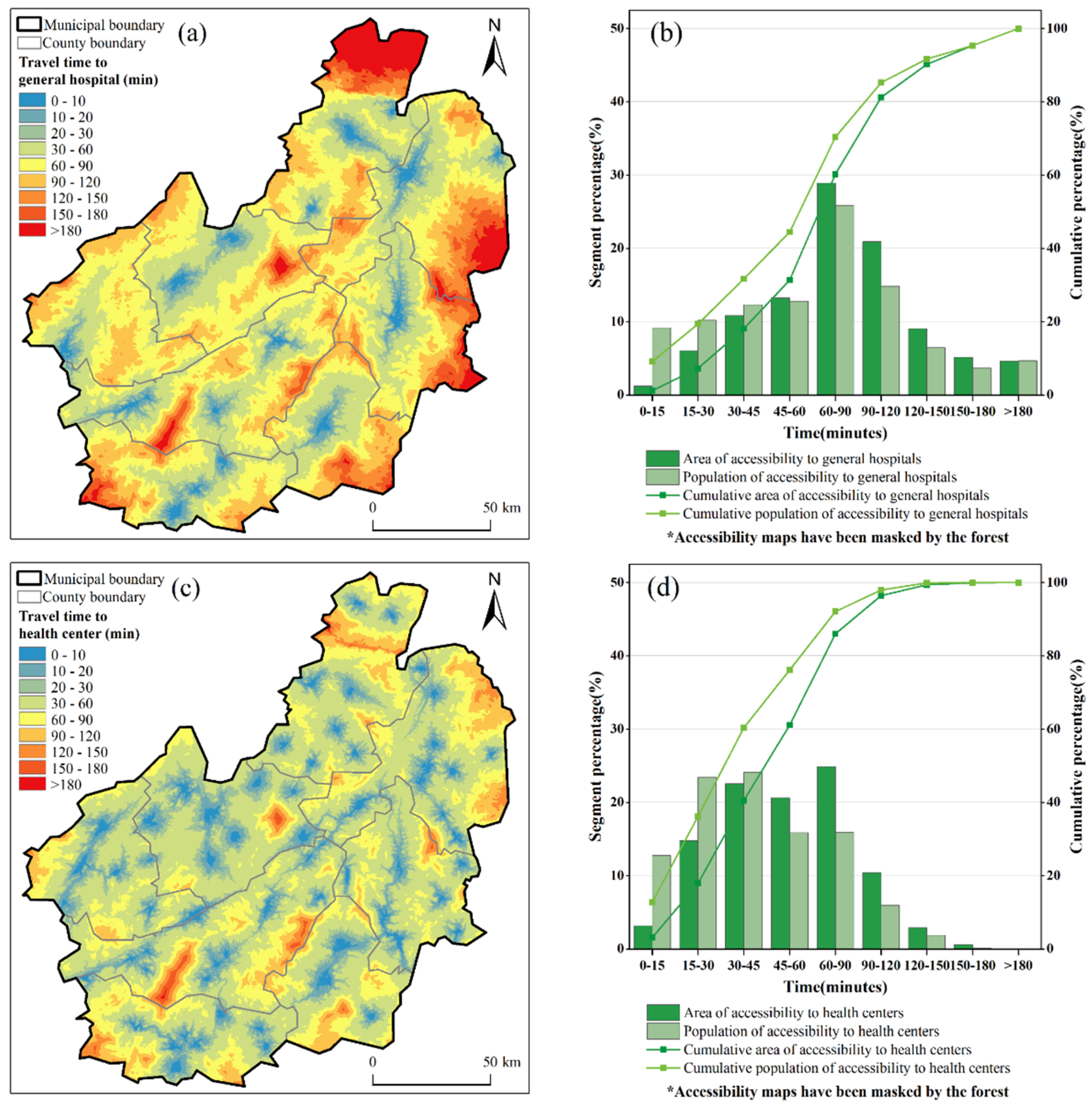 Remotesensing 16 00409 g004