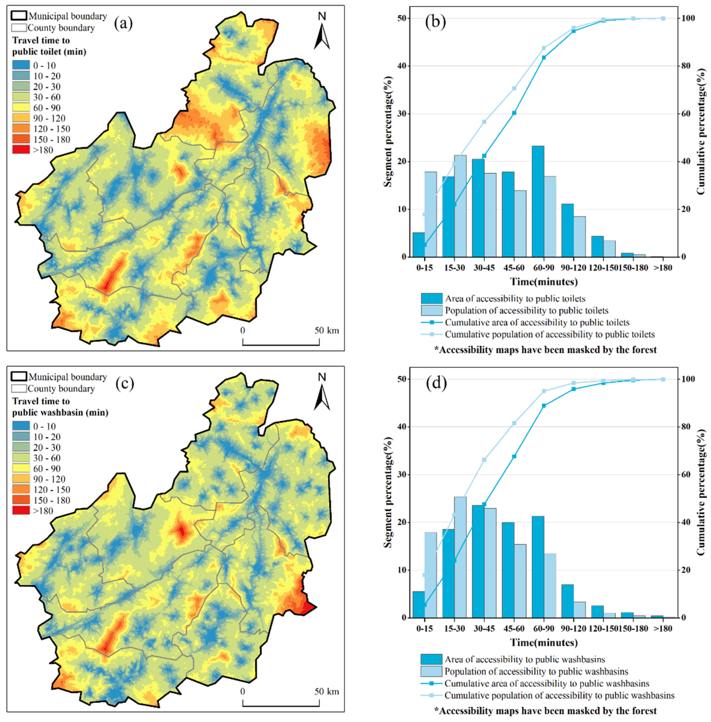 Remotesensing 16 00409 g006