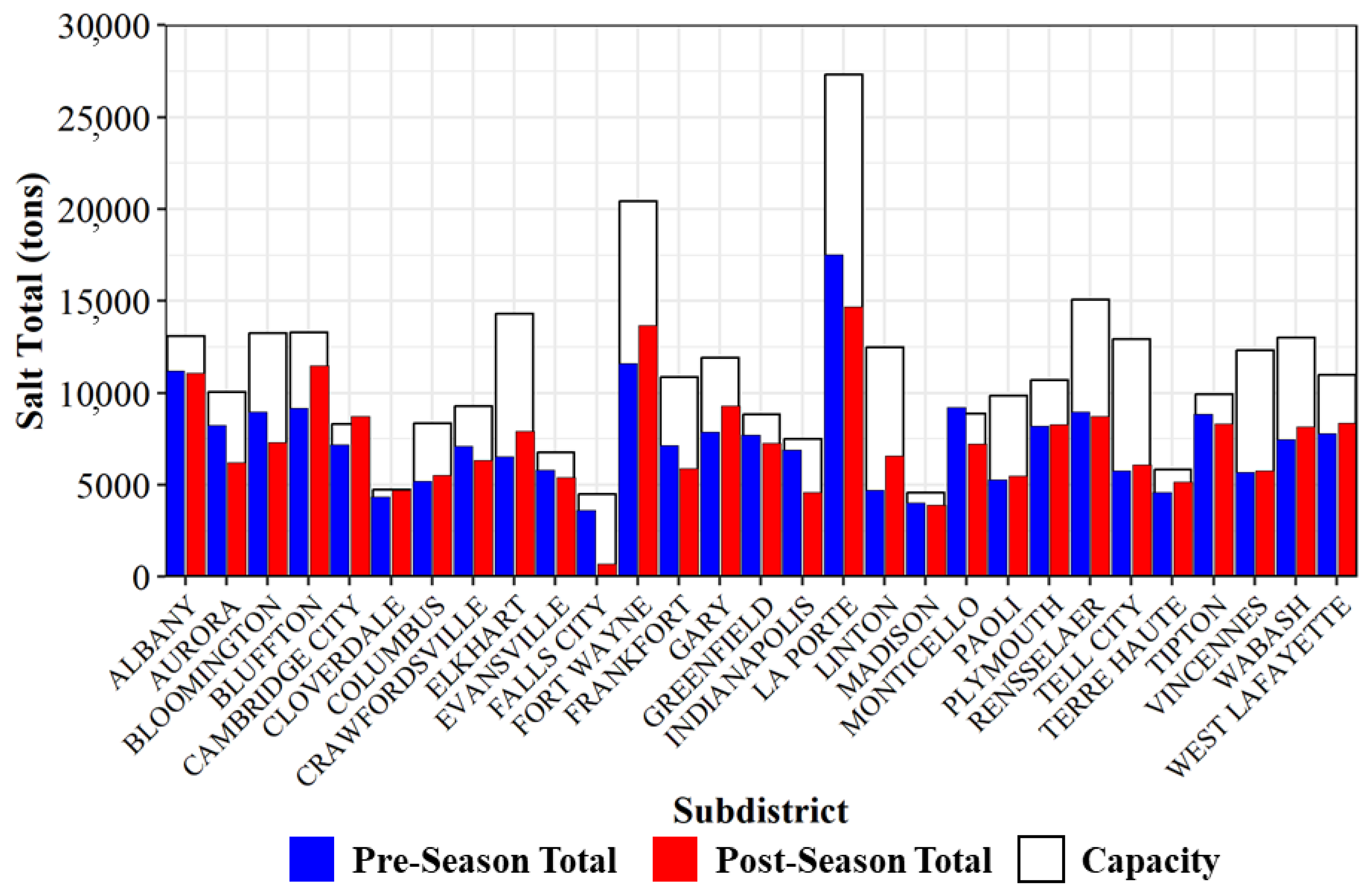 Remotesensing 16 00410 g005