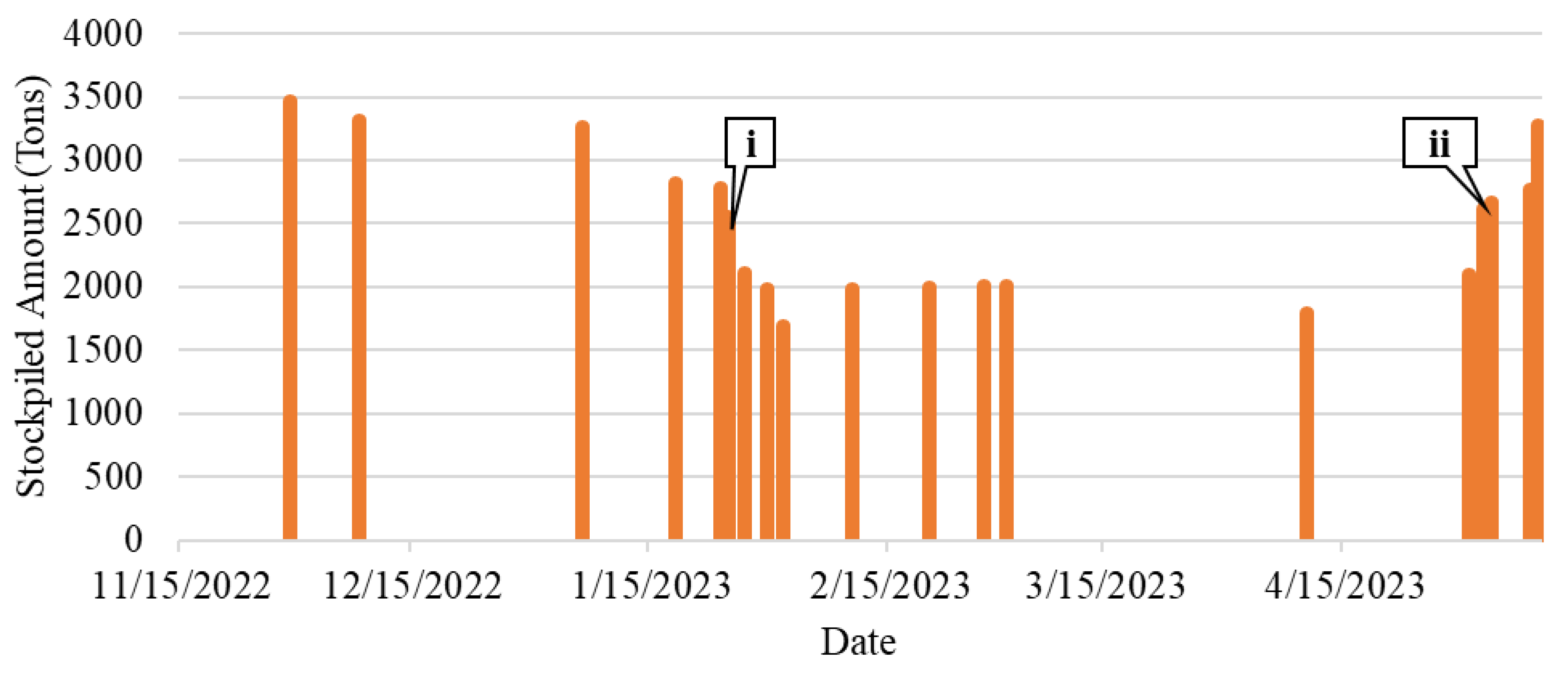 Remotesensing 16 00410 g009