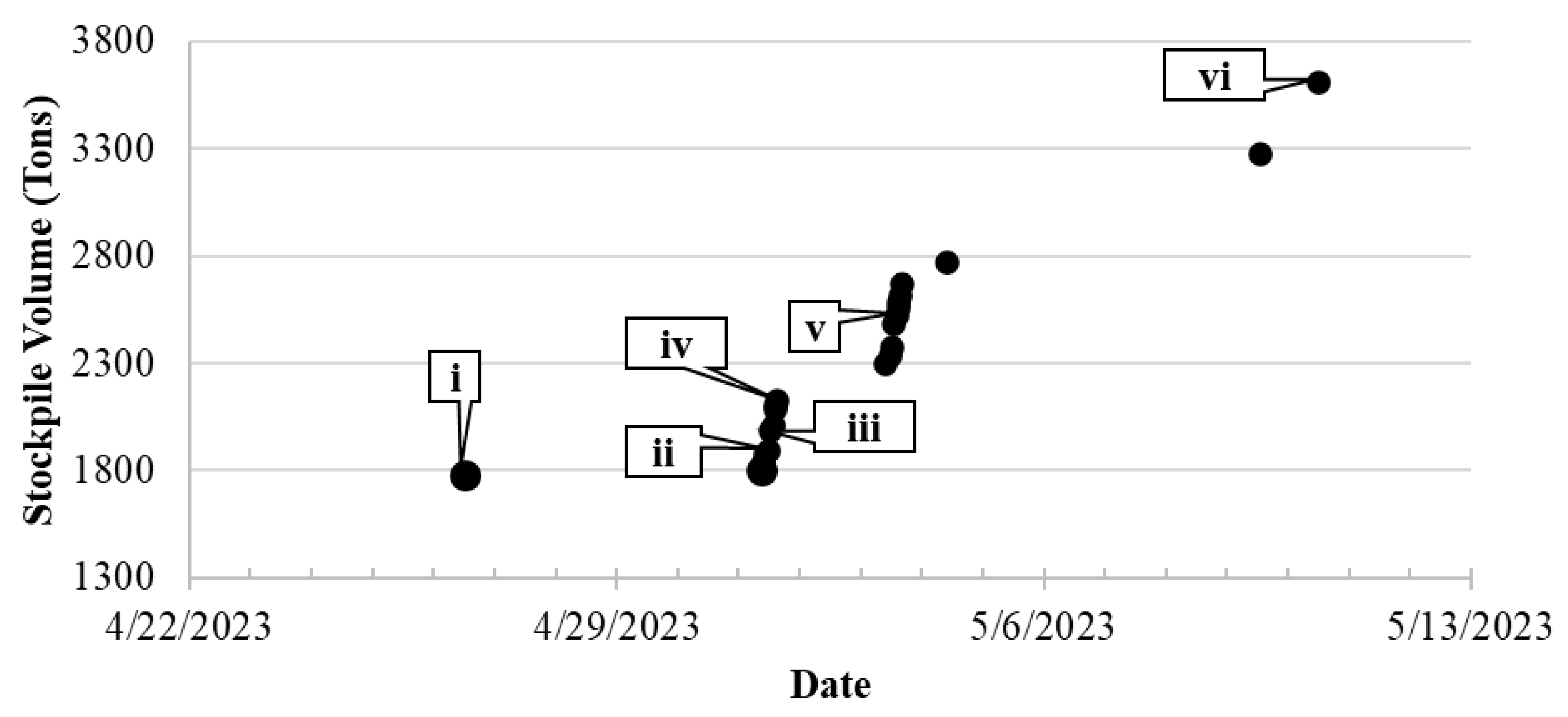Remotesensing 16 00410 g013