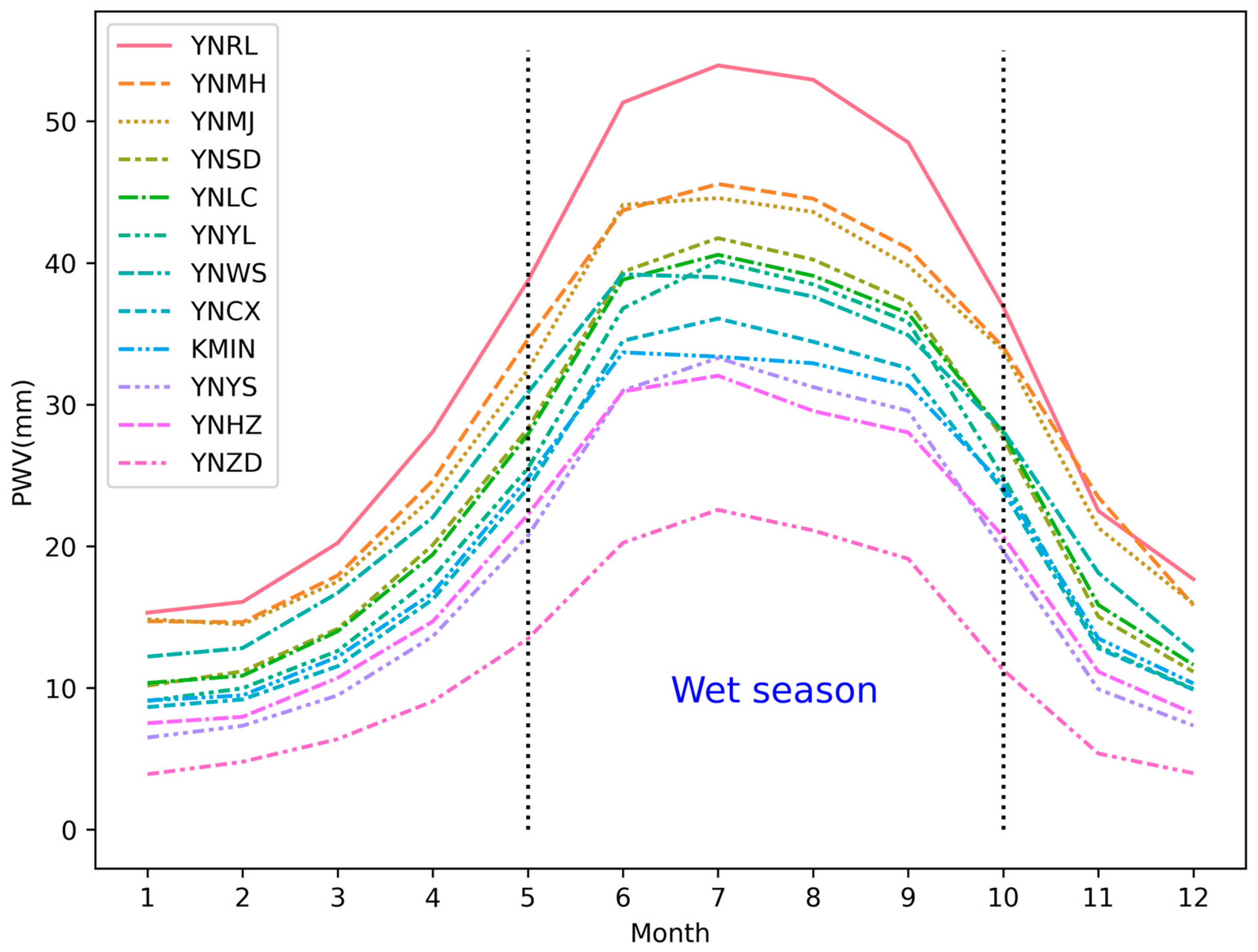 Remotesensing 16 00412 g009