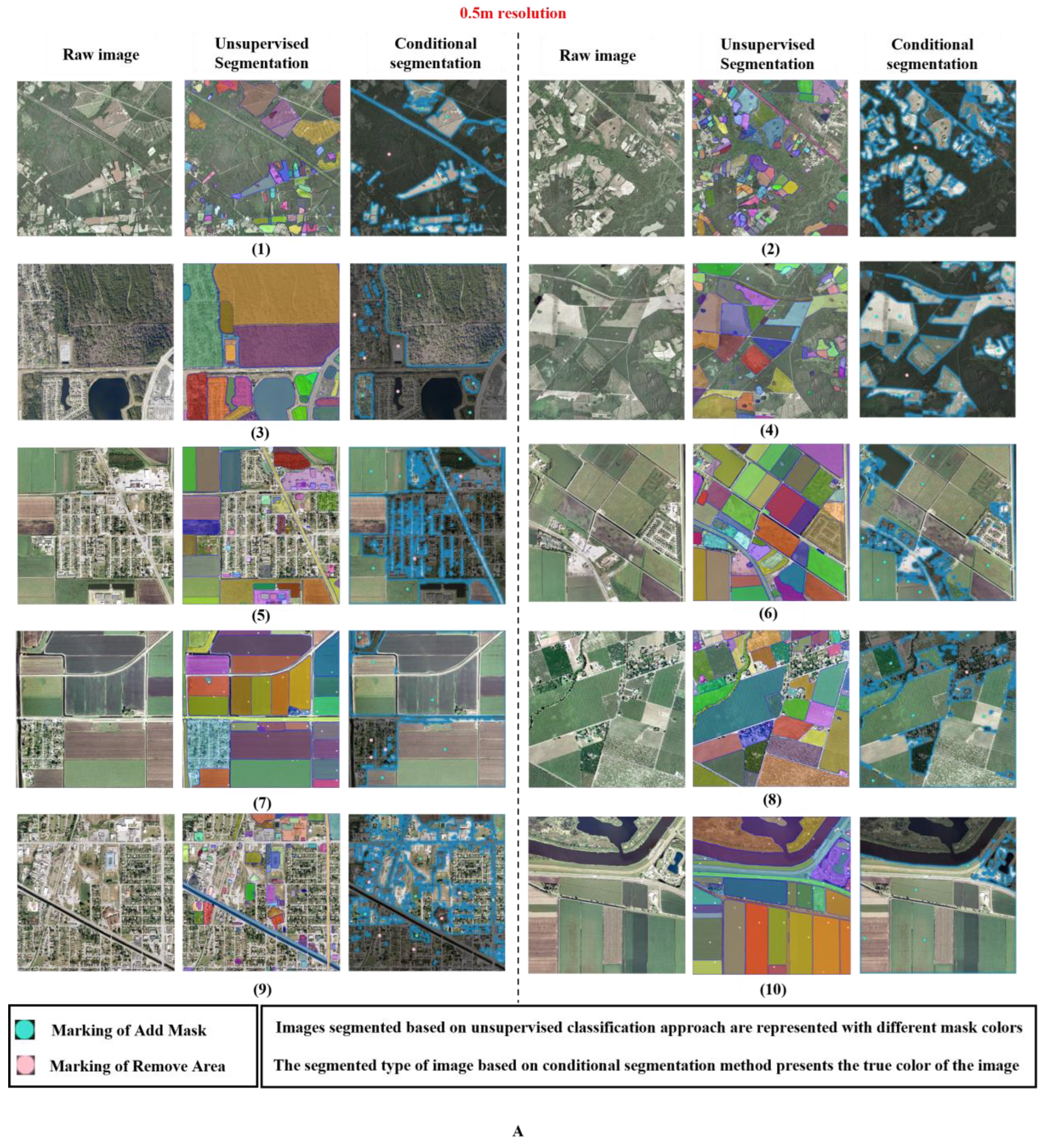 Remotesensing 16 00414 g007
