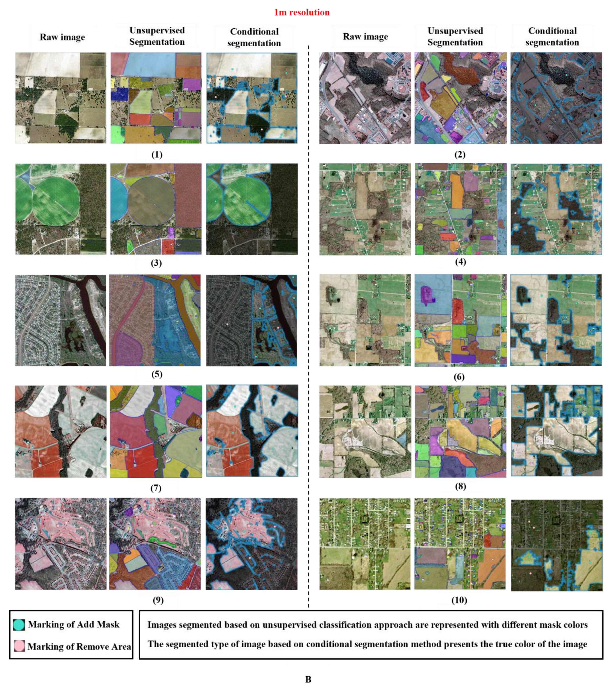 Remotesensing 16 00414 g008